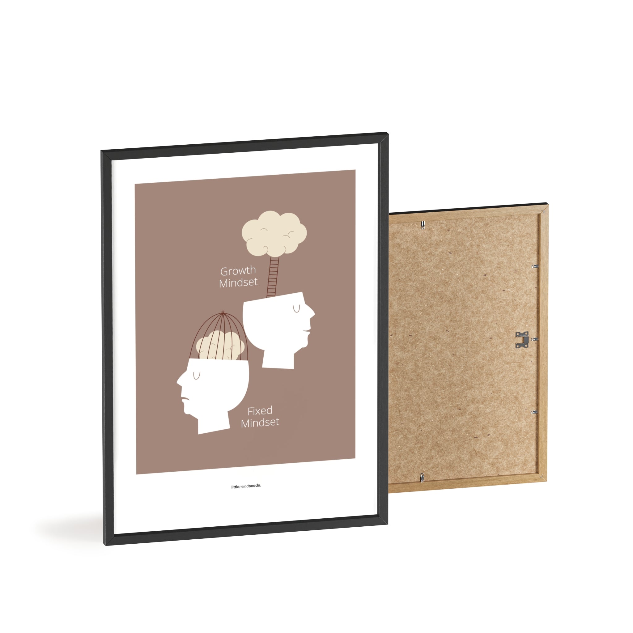 Growth vs Fixed Mindset – Framed Posters with Quotes for Kids Inspiration for Growth Mindset Framed Poster – Brown