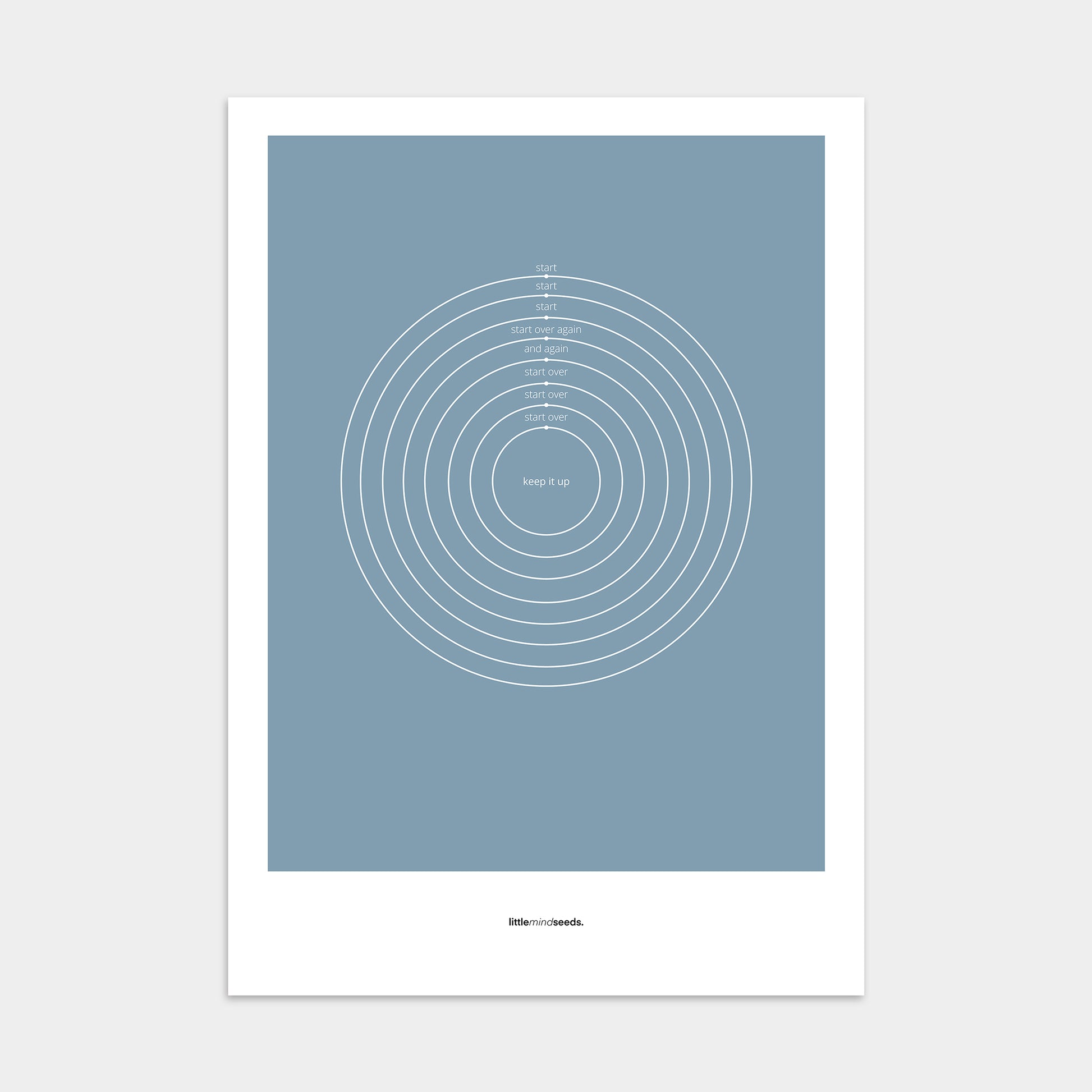 “Keep Going"  – Discipline, Habits & Achievements Motivational Poster | Minimalist Quotes on the Wall, Downloadable PDF Bundle - ALL colors
