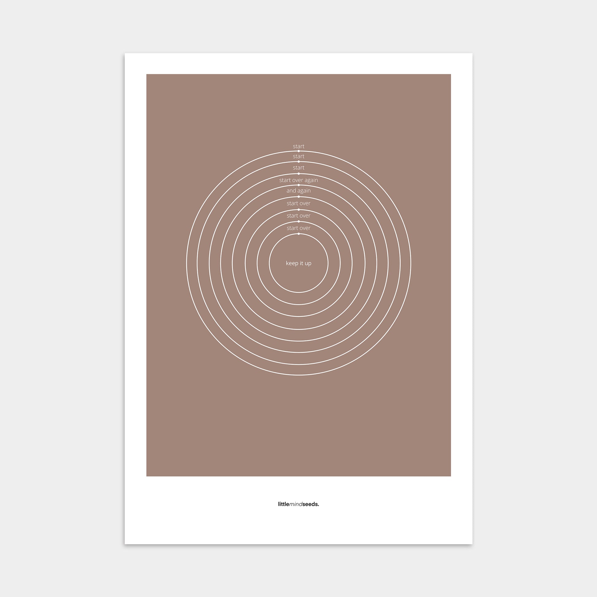 “Keep Going"  – Discipline, Habits & Achievements Motivational Poster | Minimalist Quotes on the Wall, Downloadable PDF Bundle - ALL colors
