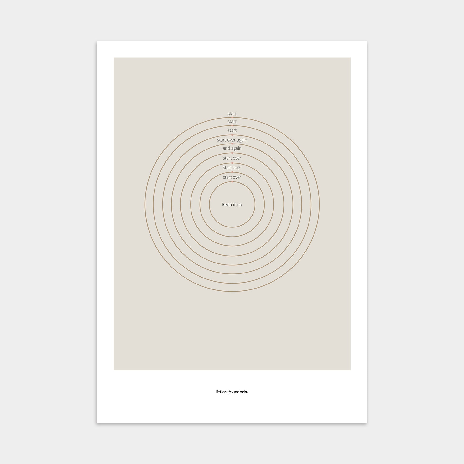 “Keep Going"  – Discipline, Habits & Achievements Motivational Poster | Minimalist Quotes on the Wall, Downloadable PDF Bundle - ALL colors
