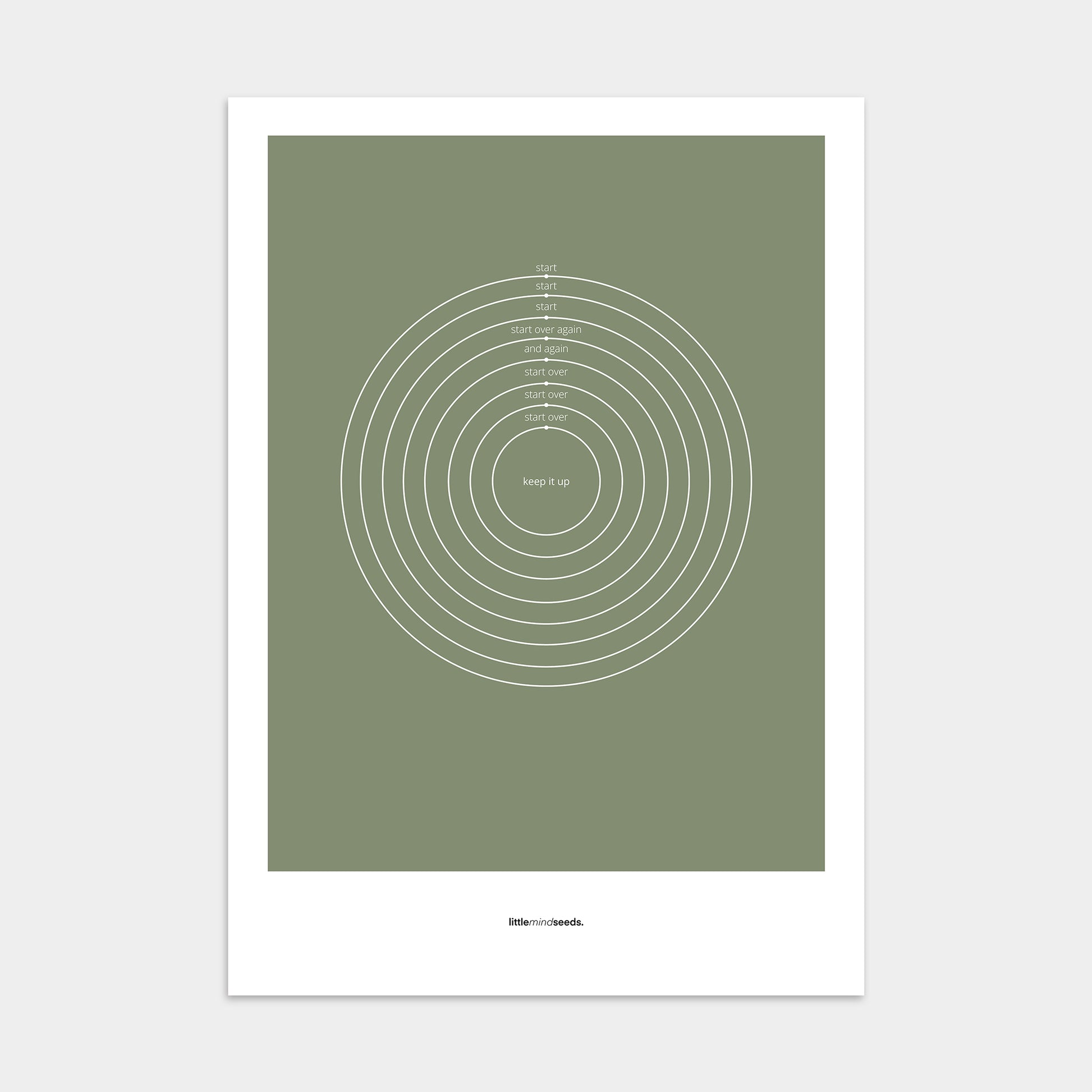“Keep Going"  – Discipline, Habits & Achievements Motivational Poster | Minimalist Quotes on the Wall, Downloadable PDF Bundle - ALL colors