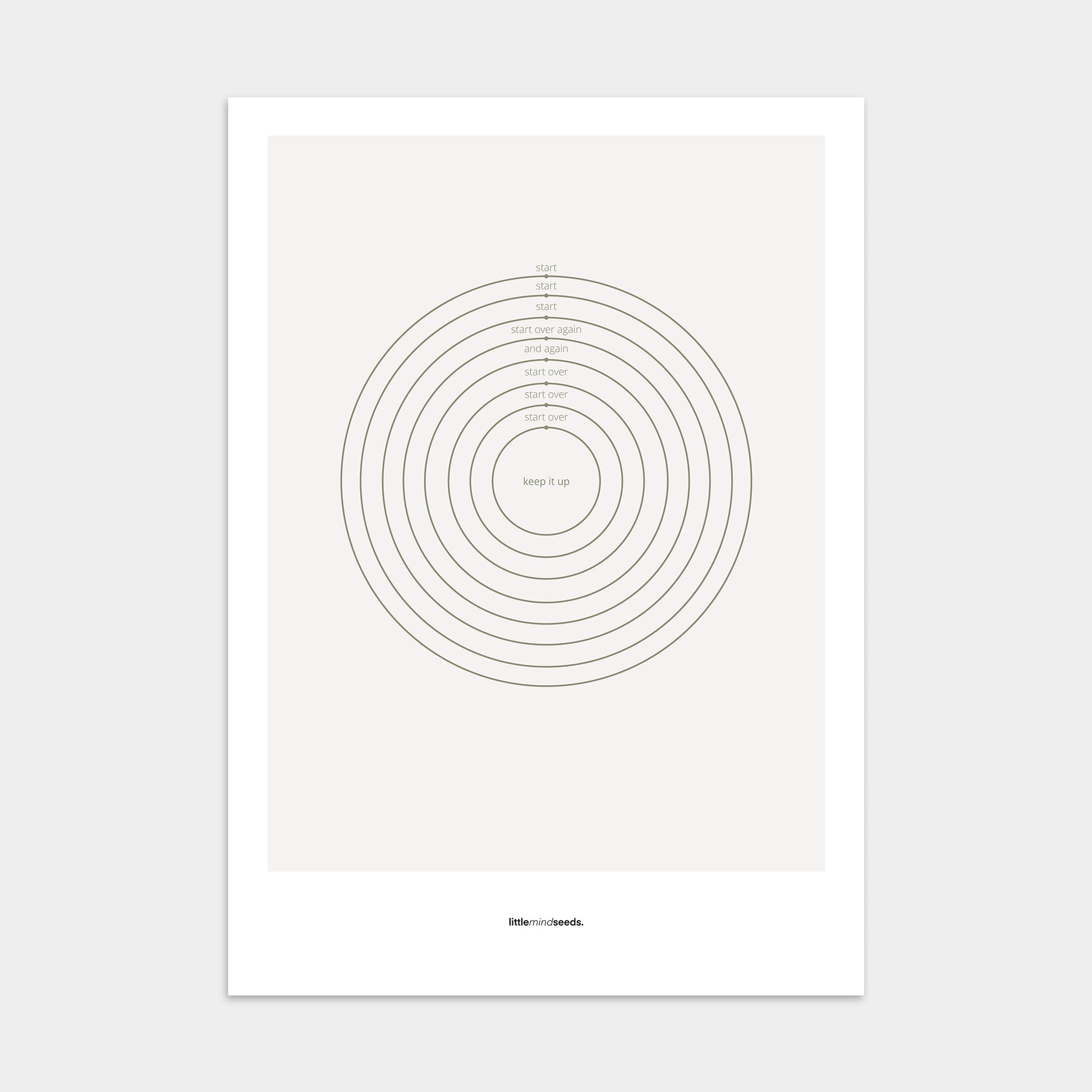 “Keep Going"  – Discipline, Habits & Achievements Motivational Poster | Minimalist Quotes on the Wall, Downloadable PDF Bundle - ALL colors