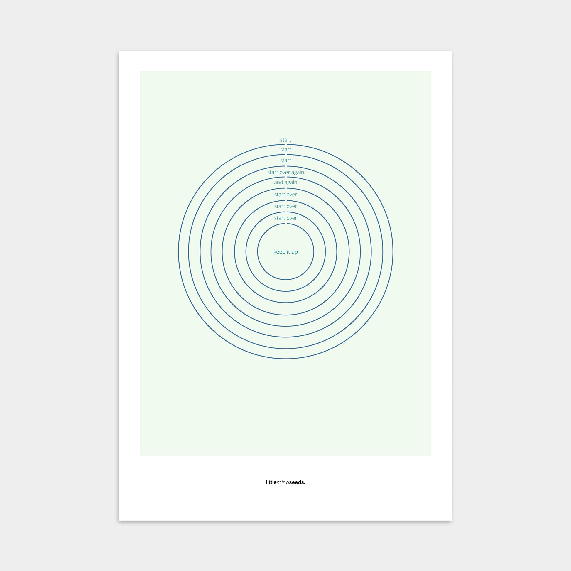 “Keep Going"  – Discipline, Habits & Achievements Motivational Poster | Minimalist Quotes on the Wall, Downloadable PDF Bundle - ALL colors