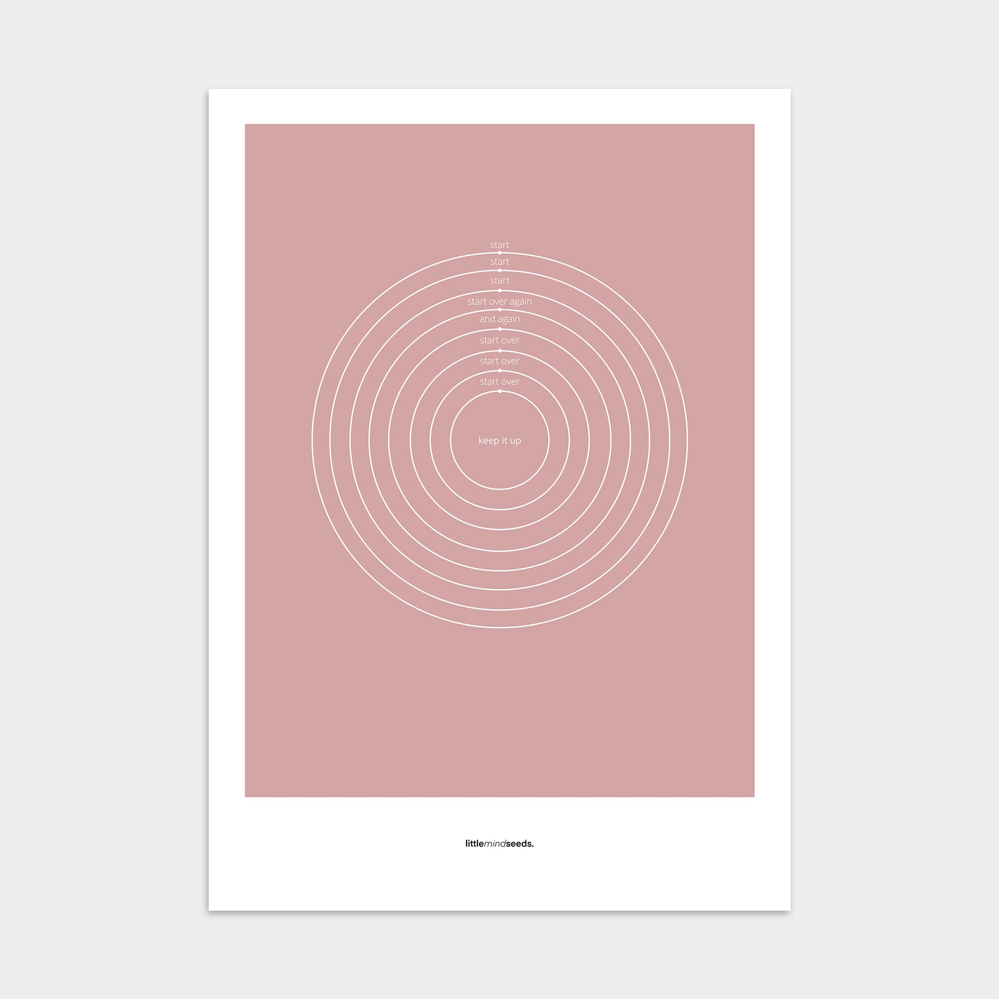 “Keep Going"  – Discipline, Habits & Achievements Motivational Poster | Minimalist Quotes on the Wall, Downloadable PDF Bundle - ALL colors