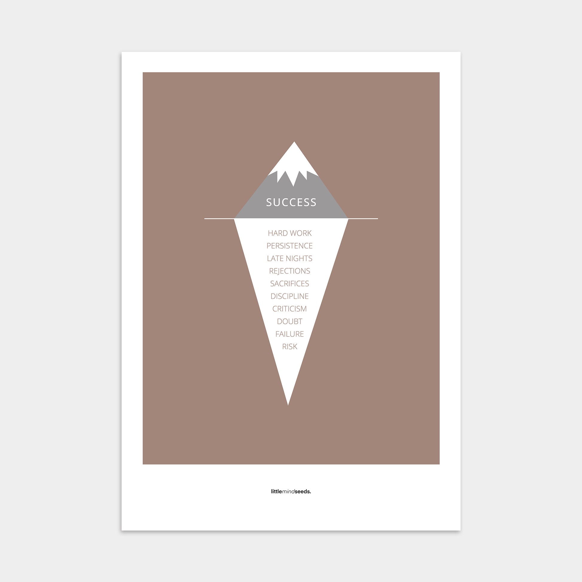 “The Iceberg Illusion"  – Discipline, Habits & Achievements Motivational Poster | Minimalist Quotes on the Wall, Downloadable PDF Bundle - ALL colors