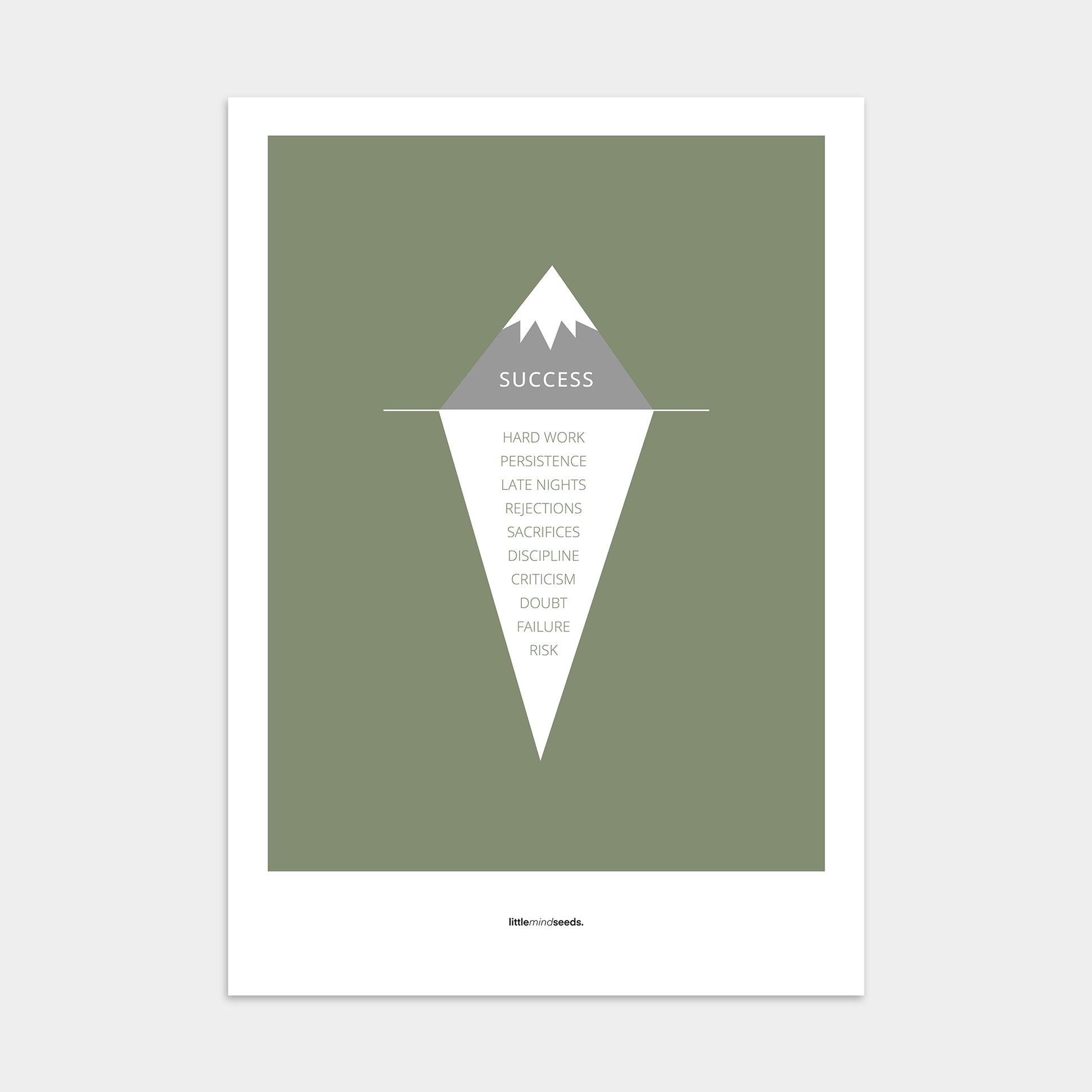 “The Iceberg Illusion"  – Discipline, Habits & Achievements Motivational Poster | Minimalist Quotes on the Wall, Downloadable PDF Bundle - ALL colors