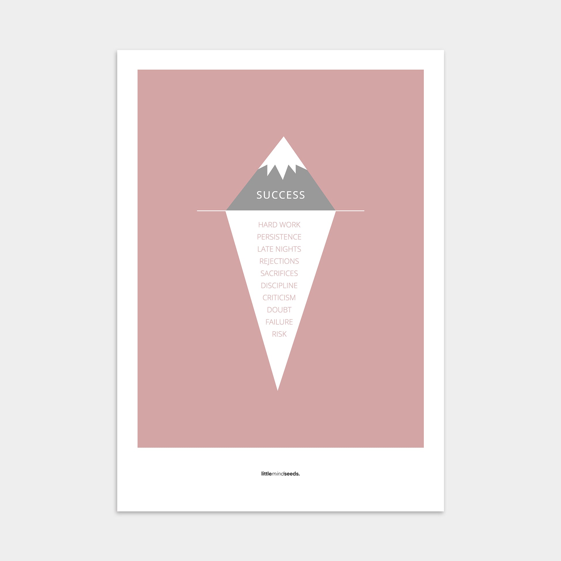 “The Iceberg Illusion"  – Discipline, Habits & Achievements Motivational Poster | Minimalist Quotes on the Wall, Downloadable PDF Bundle - ALL colors