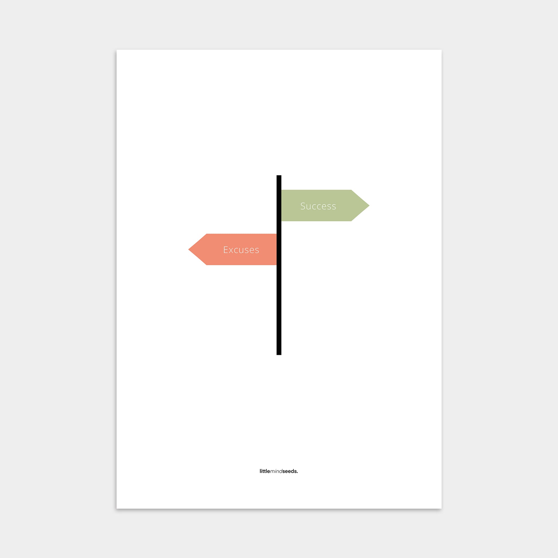 “Only two ways, either you have excuses or achieve success"  – Discipline, Habits & Achievements Motivational Poster | Minimalist Quotes on the Wall, Downloadable PDF Bundle - ALL colors