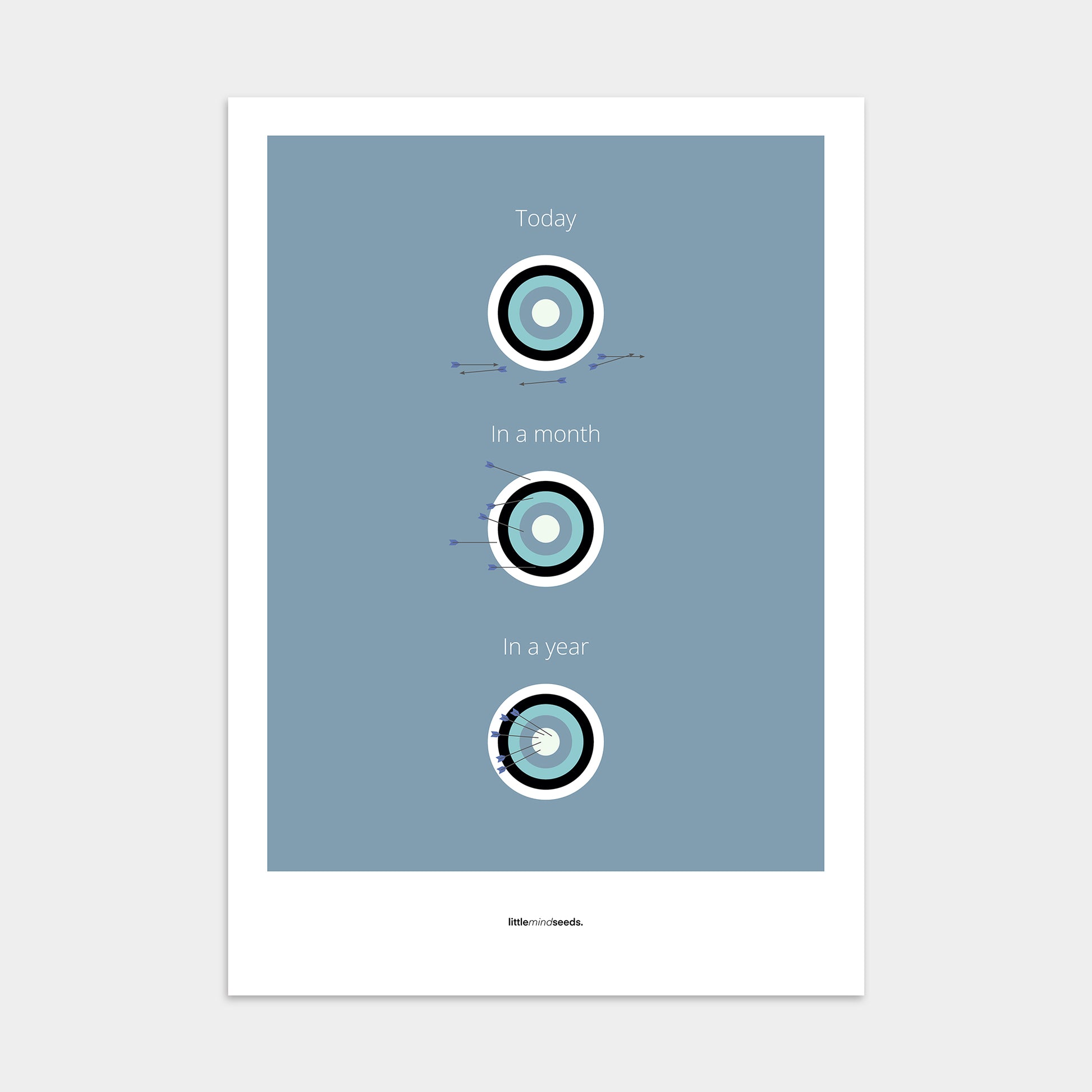 “What Is Achievable With Consistent Practice"  – Discipline, Habits & Achievements Motivational Poster | Minimalist Quotes on the Wall, Downloadable PDF Bundle - ALL colors