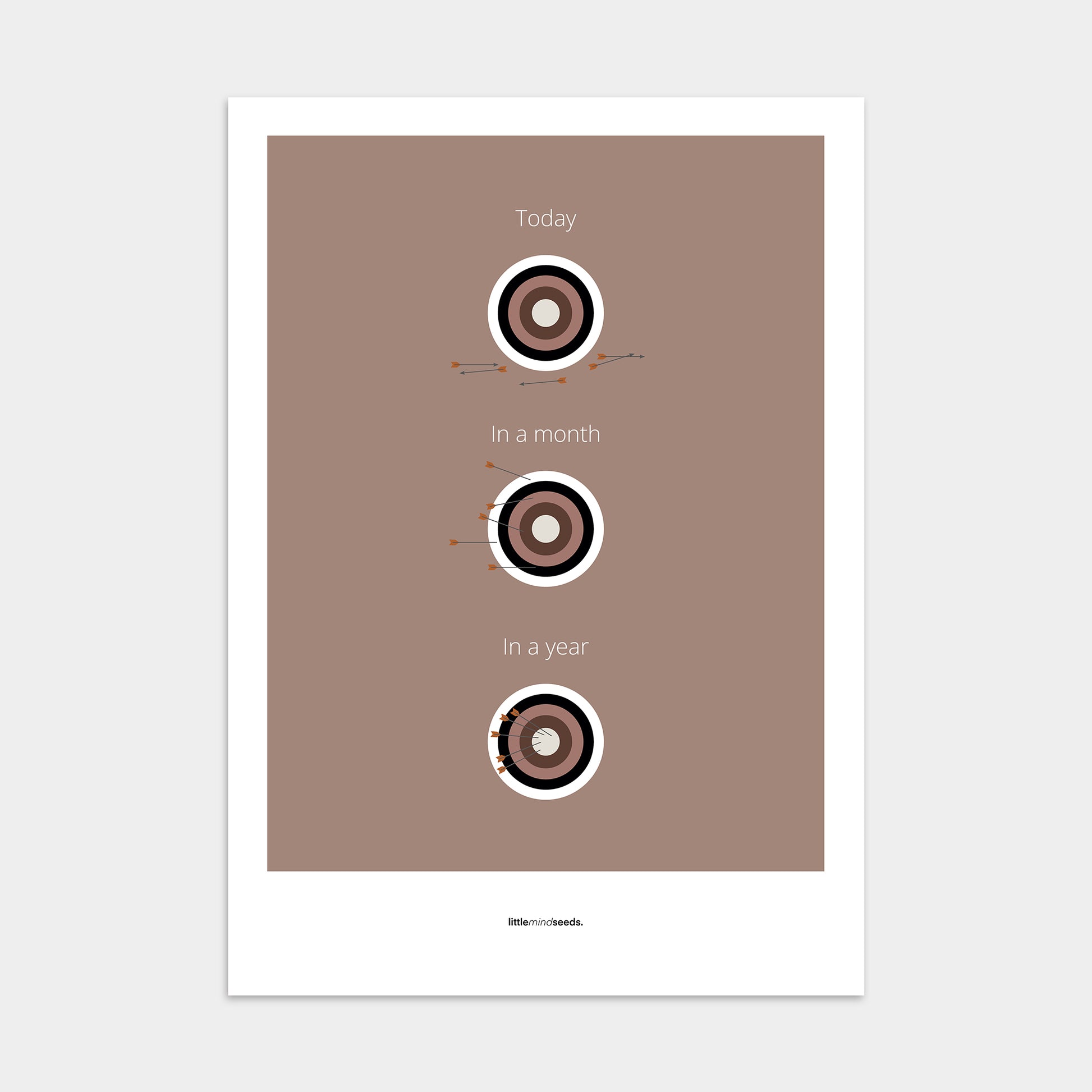 “What Is Achievable With Consistent Practice"  – Discipline, Habits & Achievements Motivational Poster | Minimalist Quotes on the Wall, Downloadable PDF Bundle - ALL colors