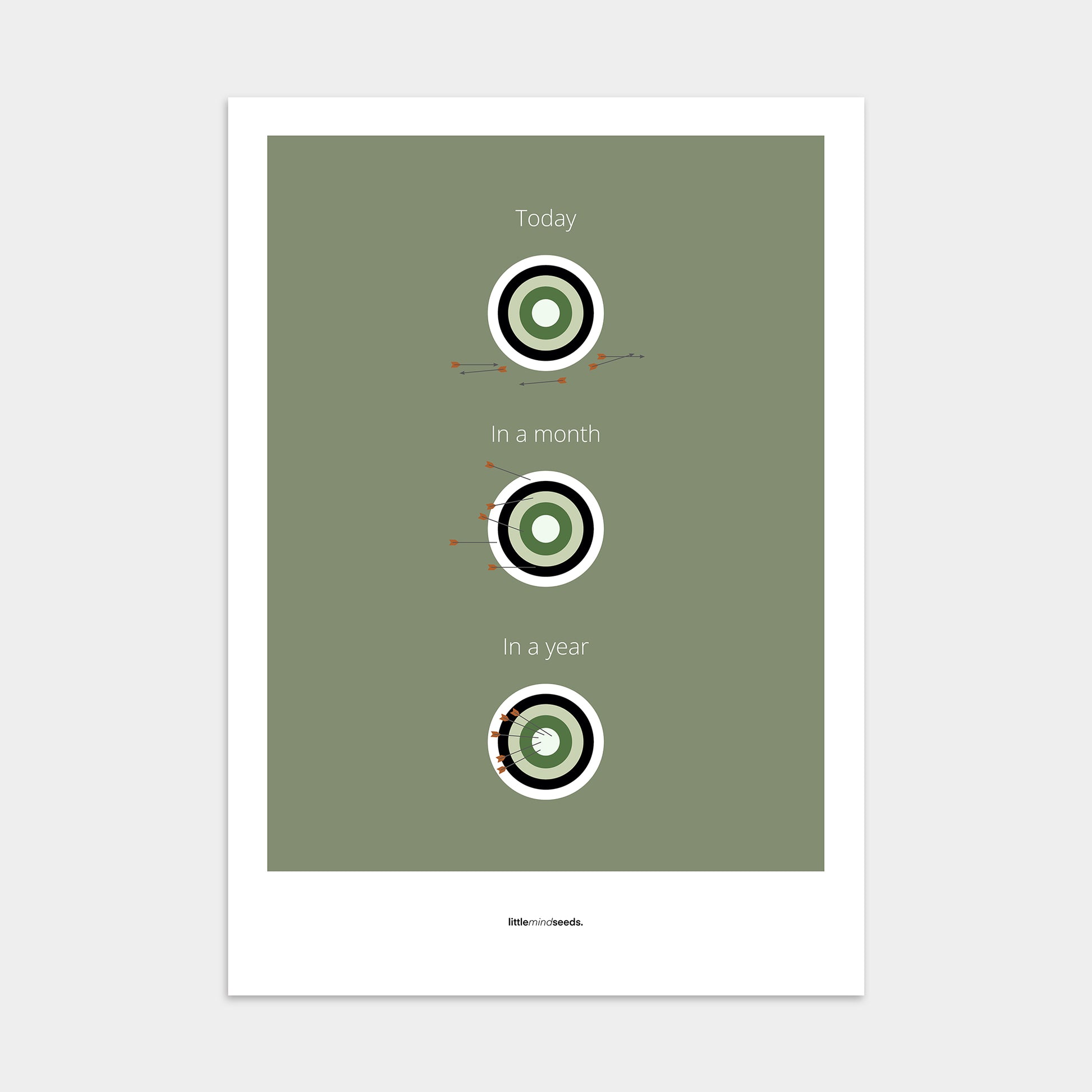 “What Is Achievable With Consistent Practice"  – Discipline, Habits & Achievements Motivational Poster | Minimalist Quotes on the Wall, Downloadable PDF Bundle - ALL colors
