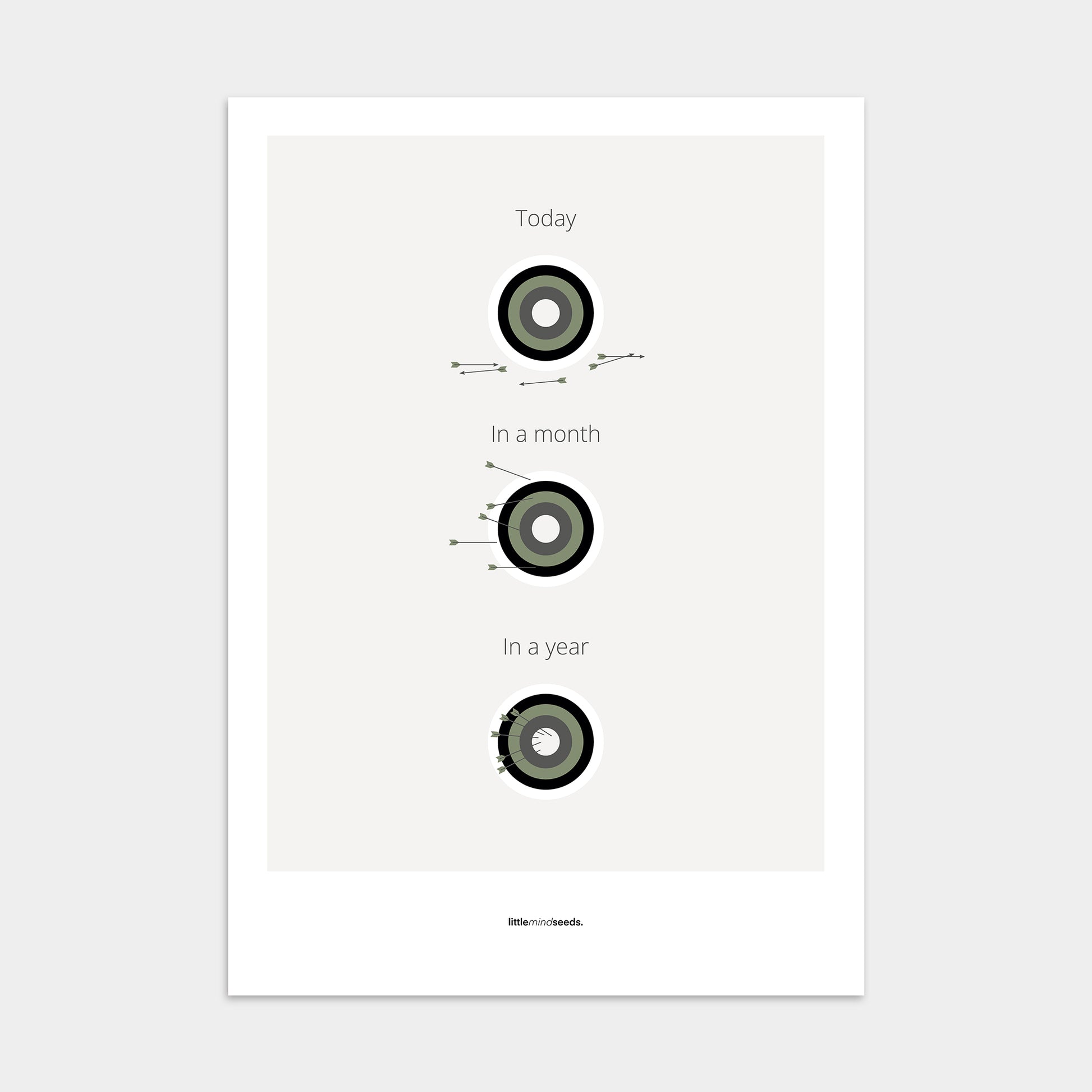 “What Is Achievable With Consistent Practice"  – Discipline, Habits & Achievements Motivational Poster | Minimalist Quotes on the Wall, Downloadable PDF Bundle - ALL colors