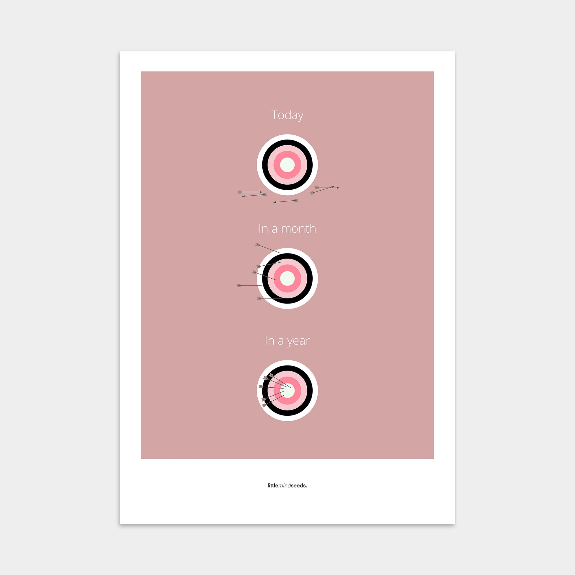 “What Is Achievable With Consistent Practice"  – Discipline, Habits & Achievements Motivational Poster | Minimalist Quotes on the Wall, Downloadable PDF Bundle - ALL colors
