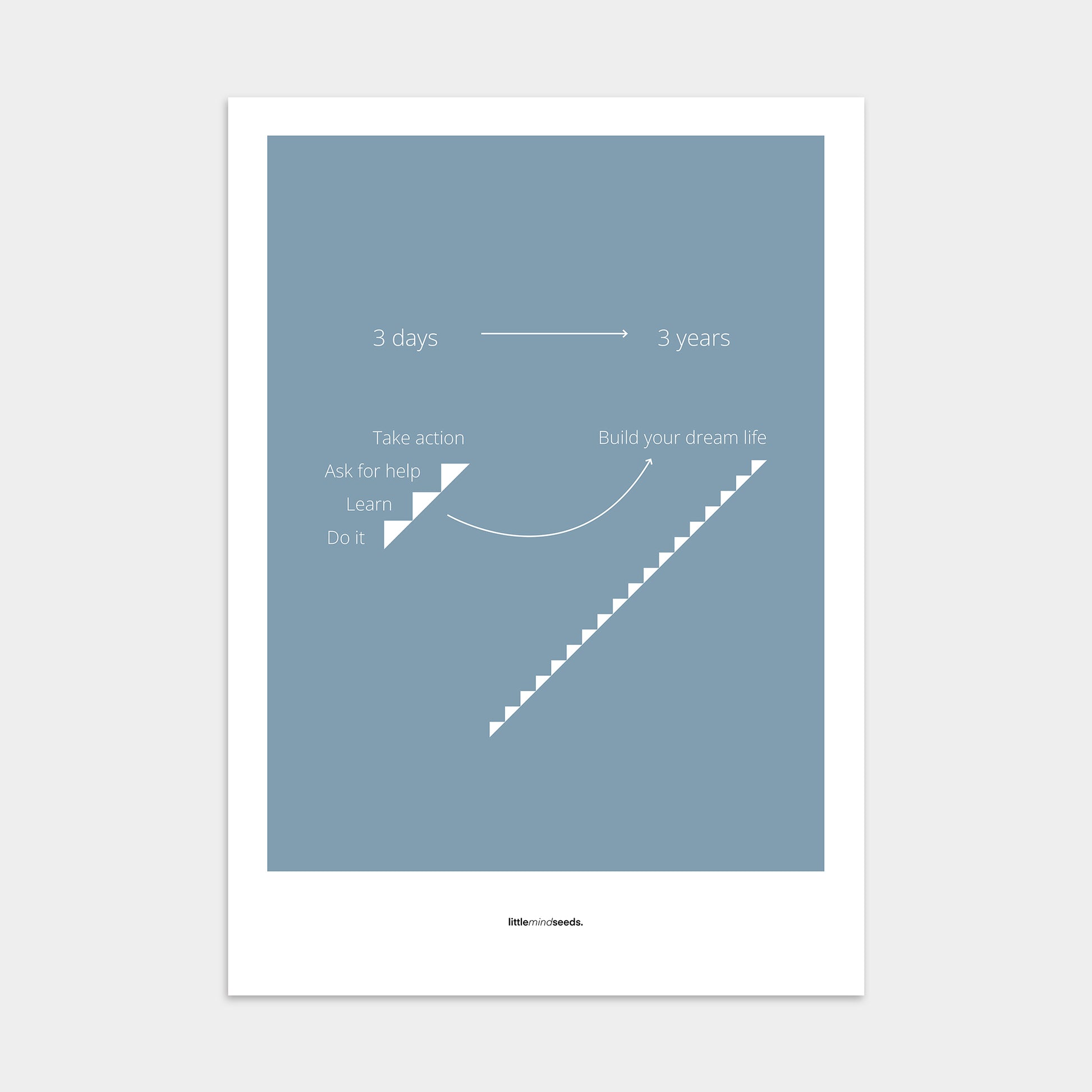 “Consistency Is Everything"  – Discipline, Habits & Achievements Motivational Poster | Minimalist Quotes on the Wall, Downloadable PDF Bundle - ALL colors