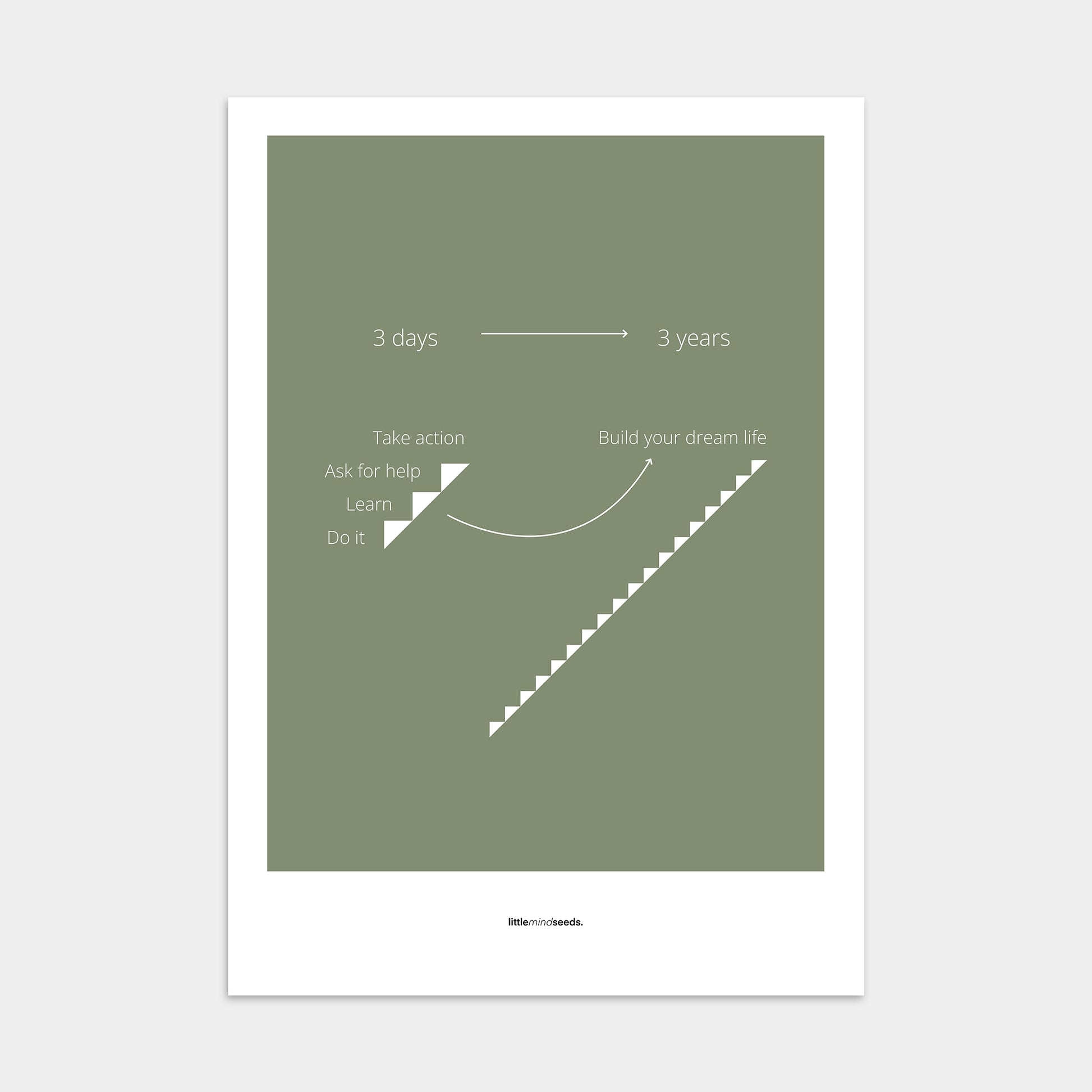 “Consistency Is Everything"  – Discipline, Habits & Achievements Motivational Poster | Minimalist Quotes on the Wall, Downloadable PDF Bundle - ALL colors
