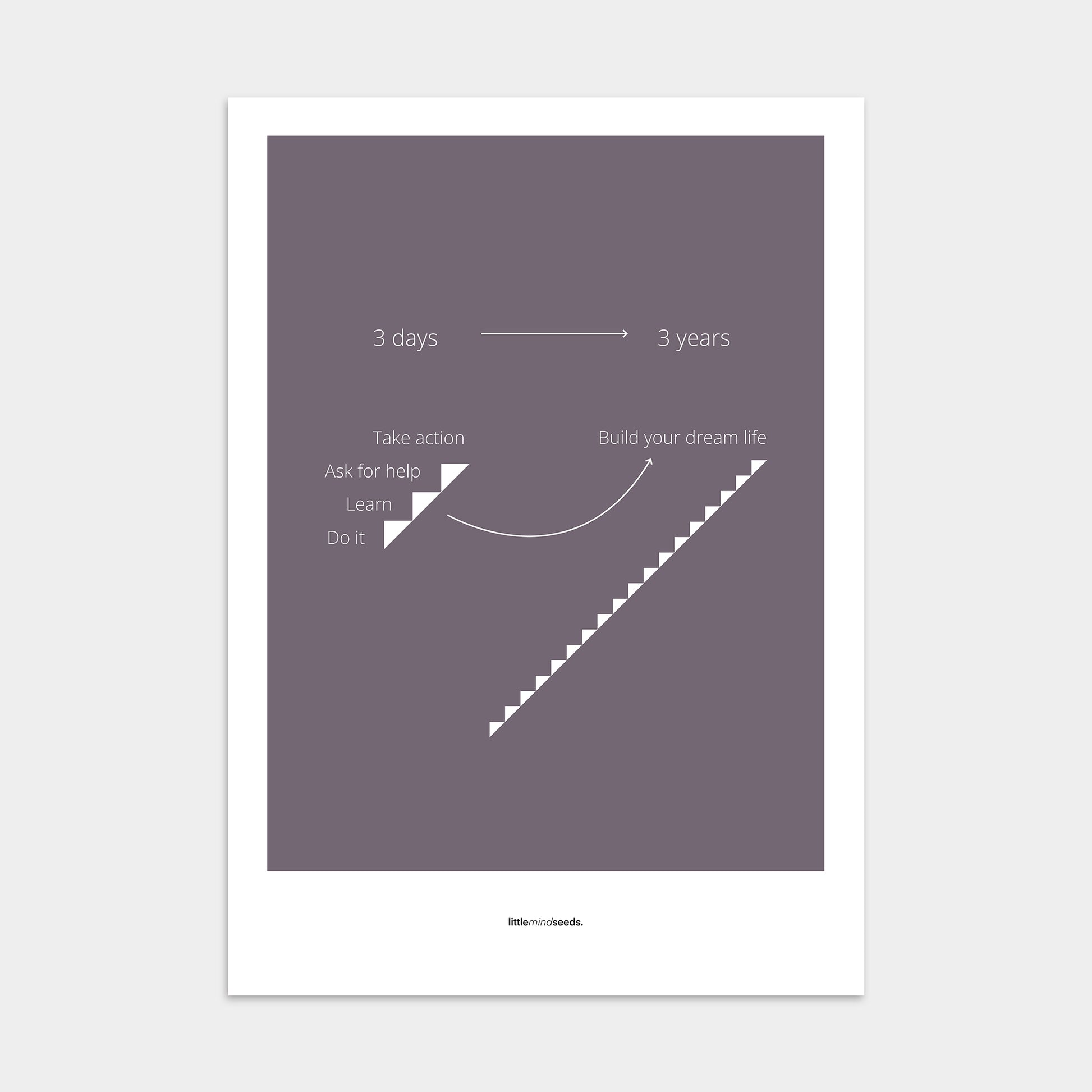 “Consistency Is Everything"  – Discipline, Habits & Achievements Motivational Poster | Minimalist Quotes on the Wall, Downloadable PDF Bundle - ALL colors