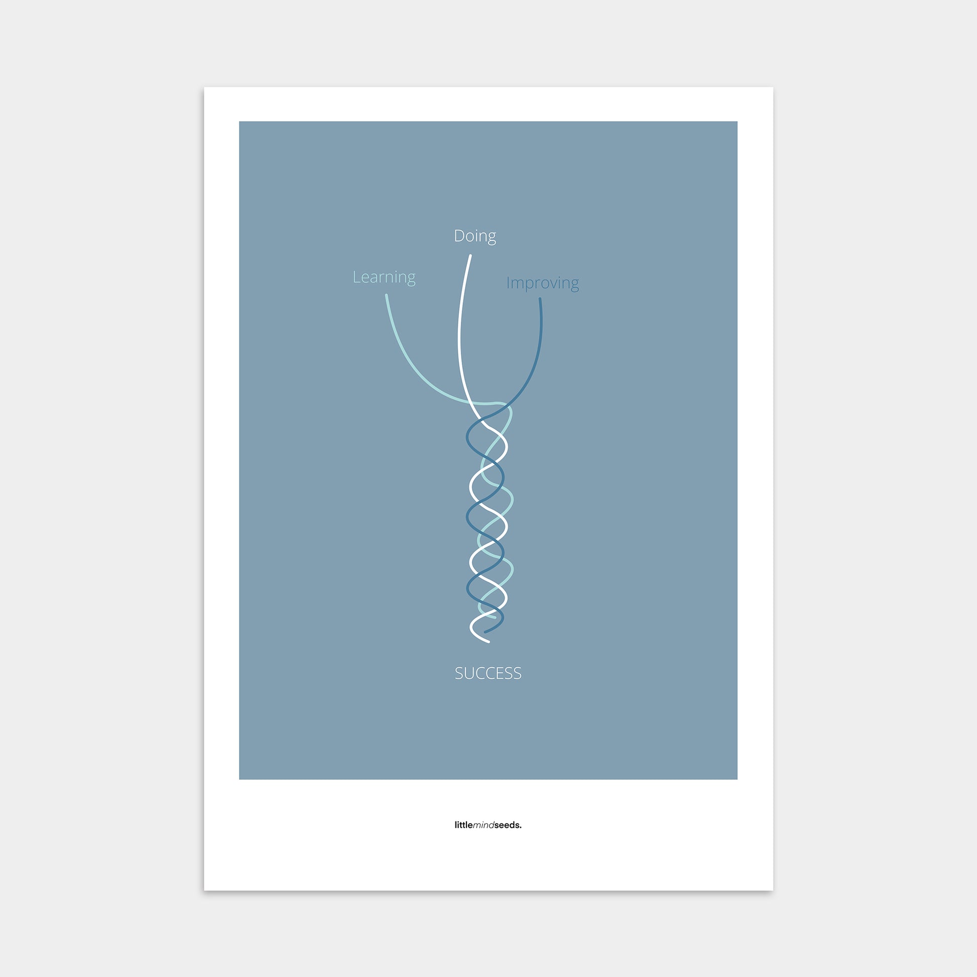 “What Makes You Good At Something"  – Discipline, Habits & Achievements Motivational Poster | Minimalist Quotes on the Wall, Downloadable PDF Bundle - ALL colors
