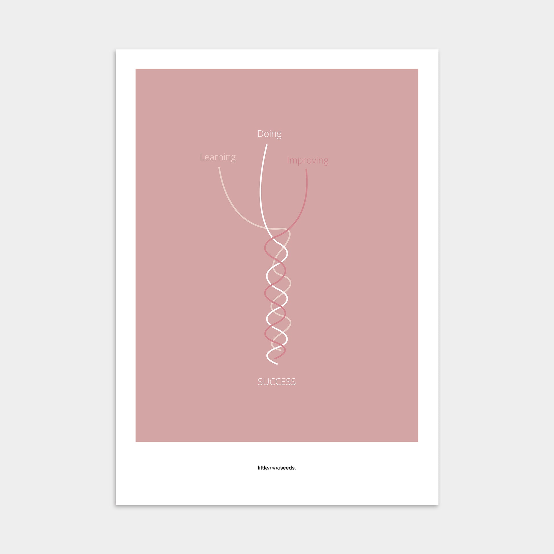 “What Makes You Good At Something"  – Discipline, Habits & Achievements Motivational Poster | Minimalist Quotes on the Wall, Downloadable PDF Bundle - ALL colors
