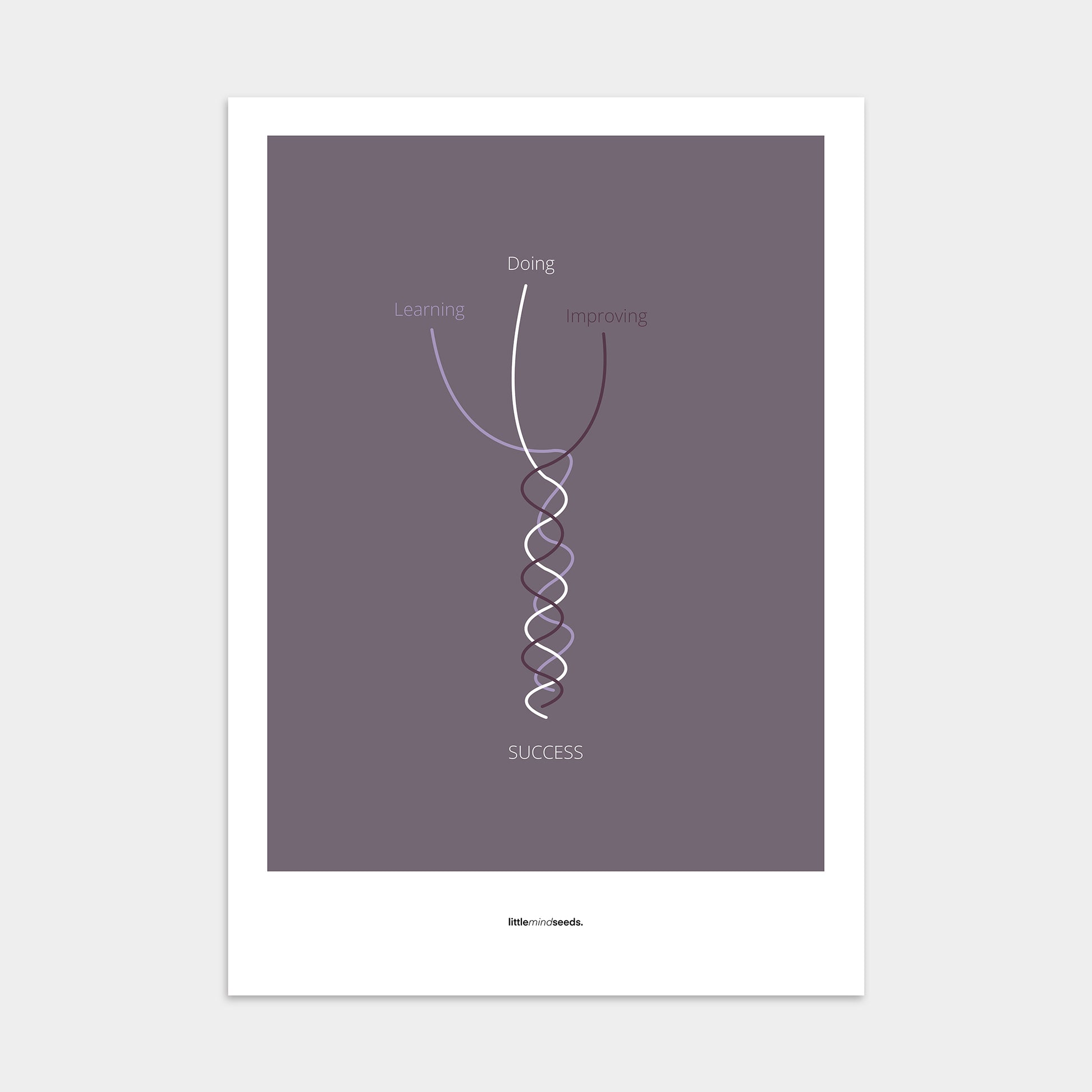 “What Makes You Good At Something"  – Discipline, Habits & Achievements Motivational Poster | Minimalist Quotes on the Wall, Downloadable PDF Bundle - ALL colors