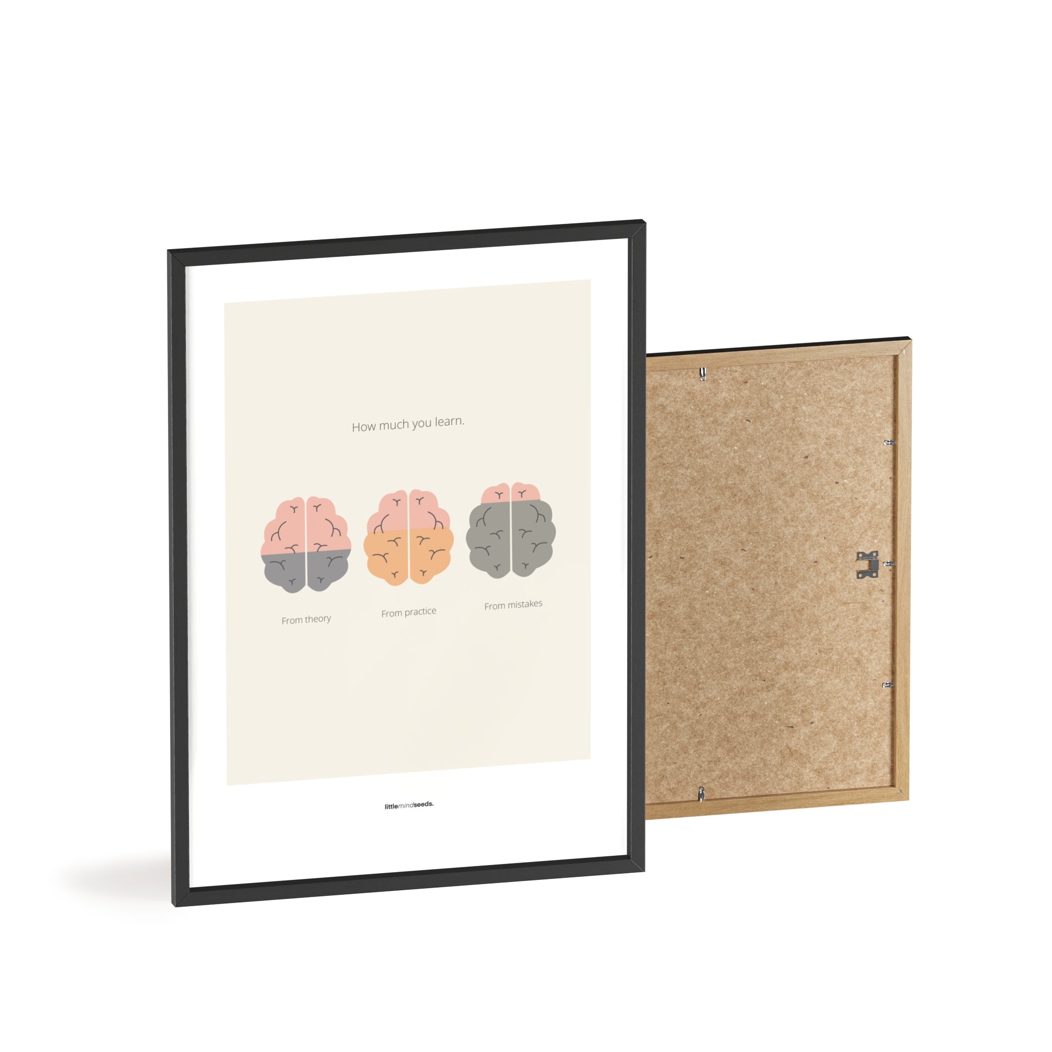 "How Much You Learn" – Motivational Framed Poster for Children | Growth Mindset Wall Art Framed Poster – Beige