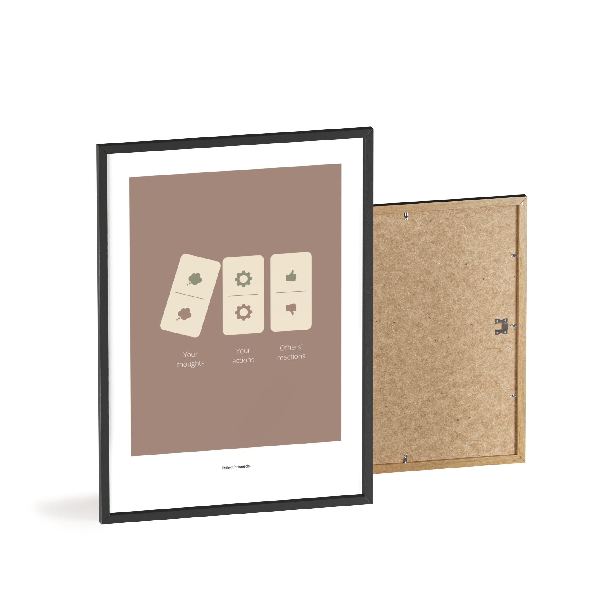 "Your Thoughts Turn Into Actions" – Resilience & Confidence Quotes for Subconscious Visual Learning | Motivational Quality Framed Poster– Brown