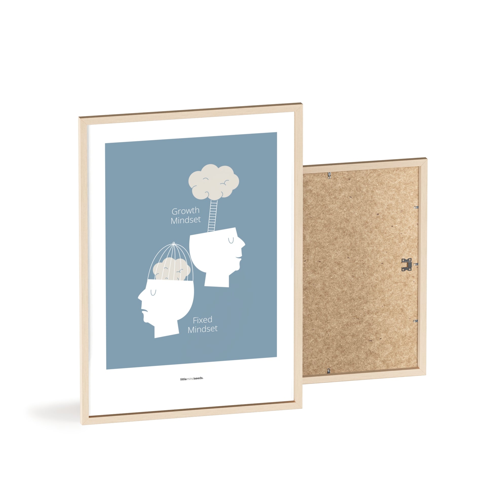 Growth vs Fixed Mindset – Framed Posters with Quotes for Kids Inspiration for Growth Mindset Framed Poster – Blue