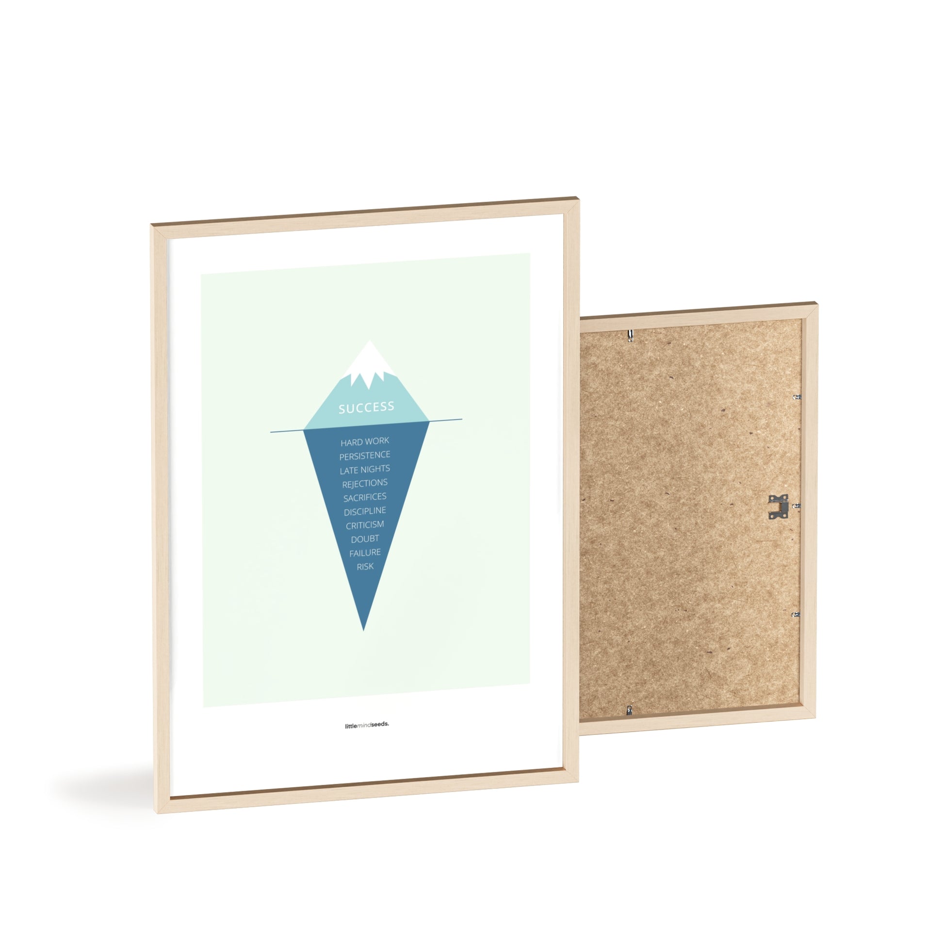 "The Iceberg Illusion – What People See vs What Went Into Achieving It" – Discipline, Habits & Achievements Children Motivational Wall Art to Foster Focus & Success | Matte Frames– Mint