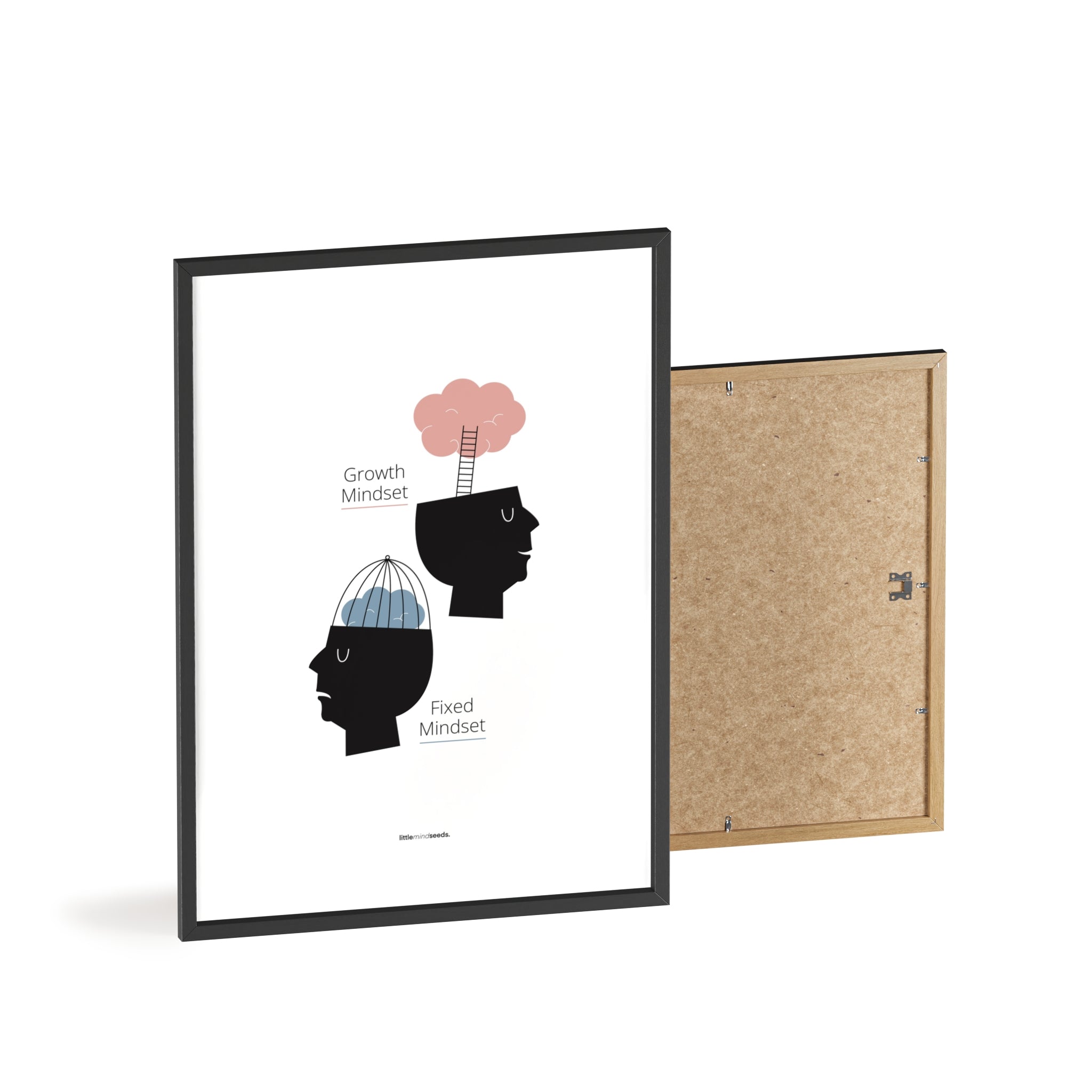 Growth vs Fixed Mindset – Framed Posters with Quotes for Kids Inspiration for Growth Mindset Framed Poster – White