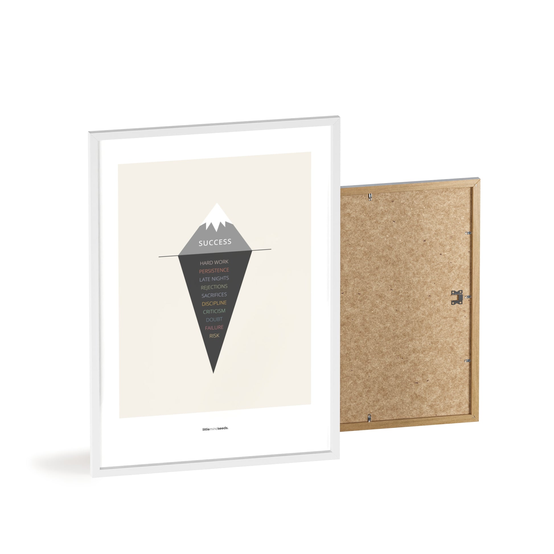 "The Iceberg Illusion – What People See vs What Went Into Achieving It" – Discipline, Habits & Achievements Children Motivational Wall Art to Foster Focus & Success | Matte Frames– Beige