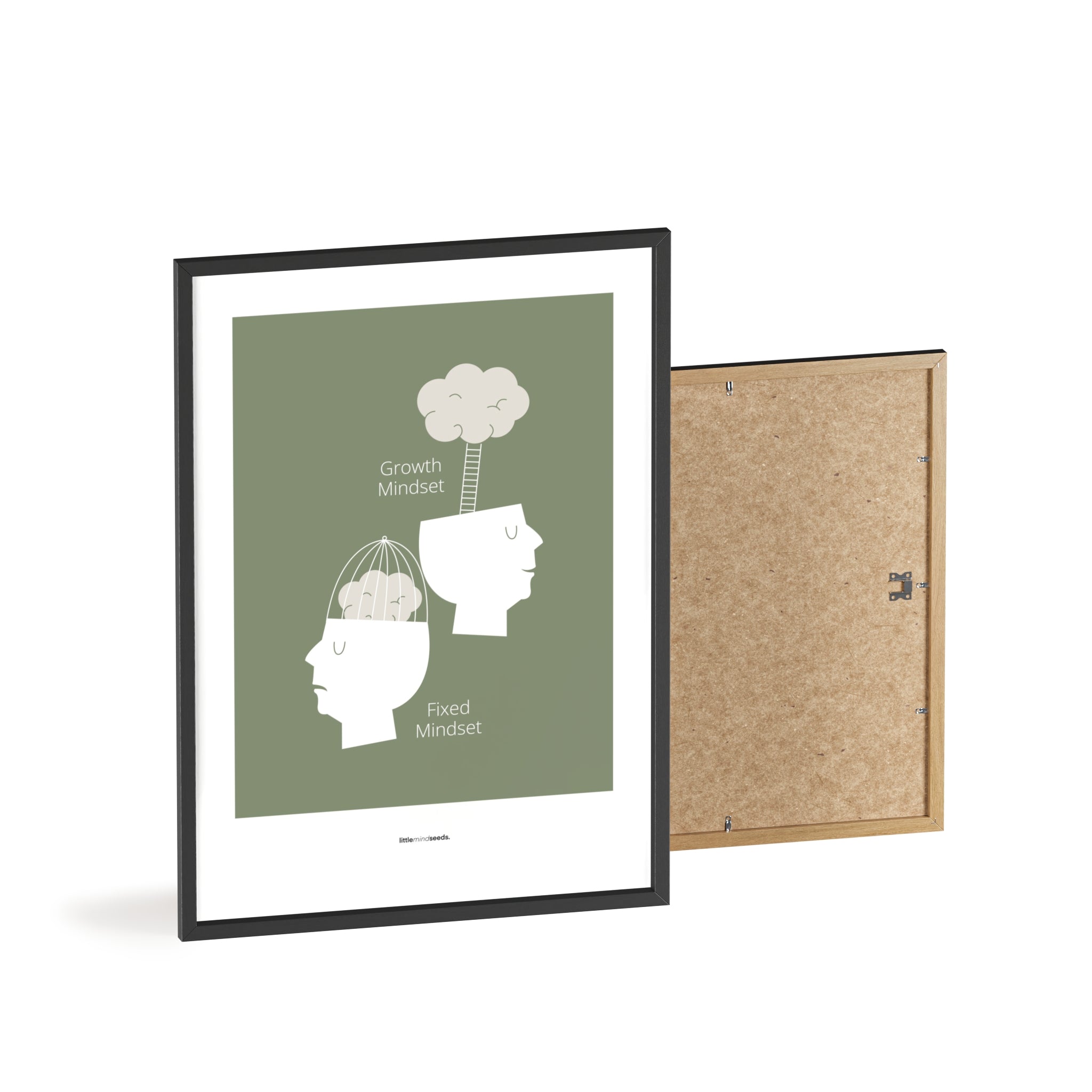 Growth vs Fixed Mindset – Framed Posters with Quotes for Kids Inspiration for Growth Mindset Framed Poster – Green
