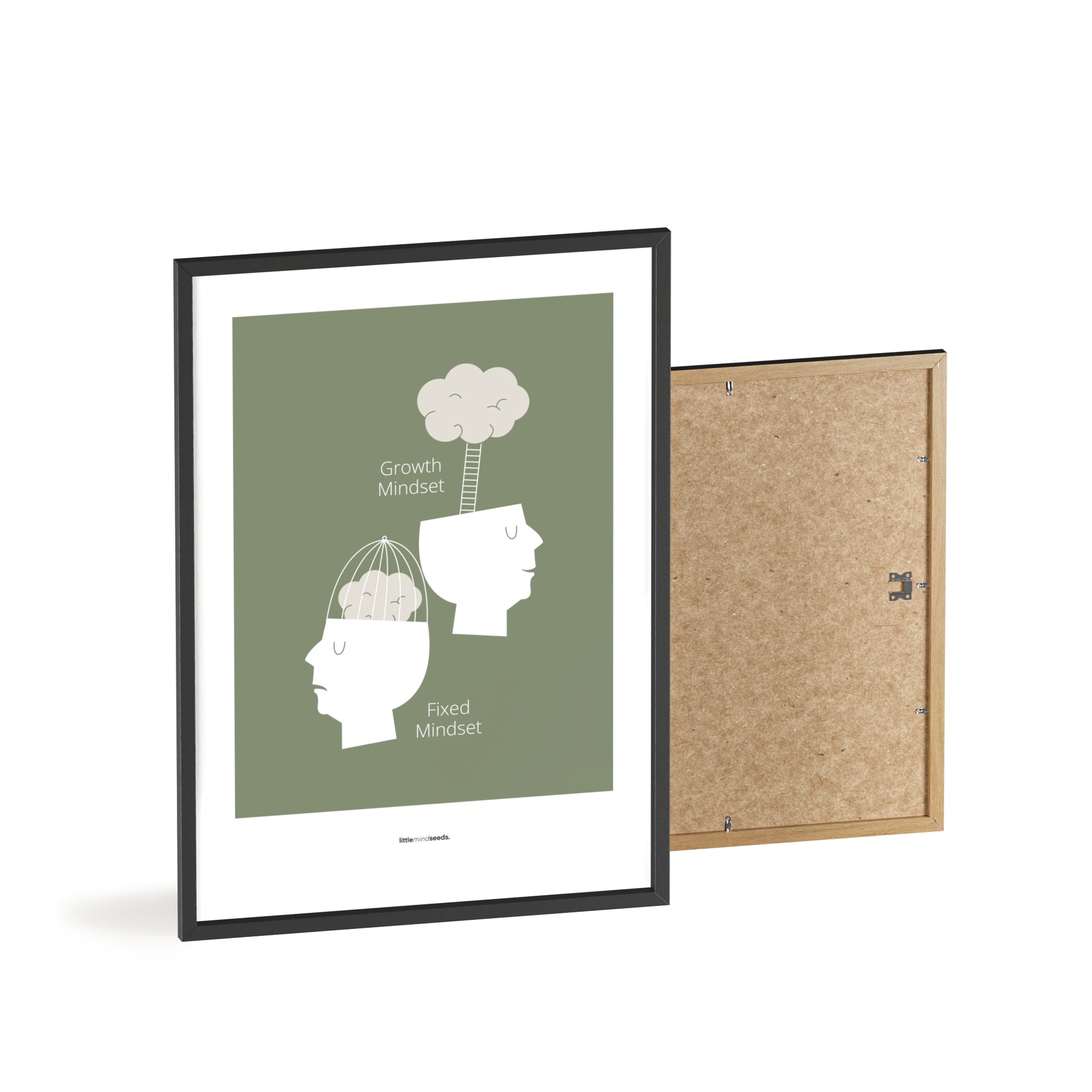 Growth vs Fixed Mindset – Framed Posters with Quotes for Kids Inspiration for Growth Mindset Framed Poster – Green