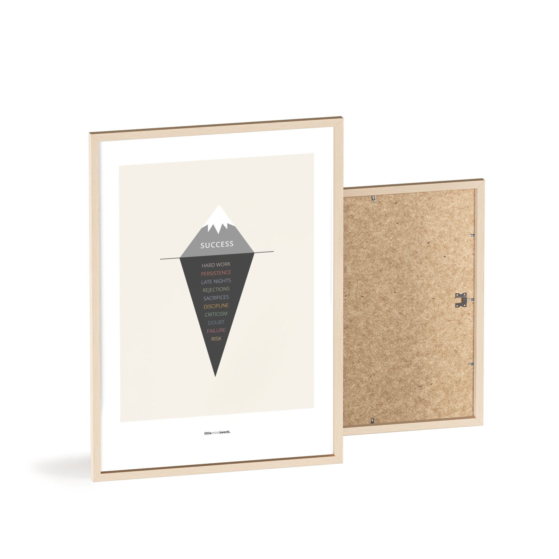 "The Iceberg Illusion – What People See vs What Went Into Achieving It" – Discipline, Habits & Achievements Children Motivational Wall Art to Foster Focus & Success | Matte Frames– Beige