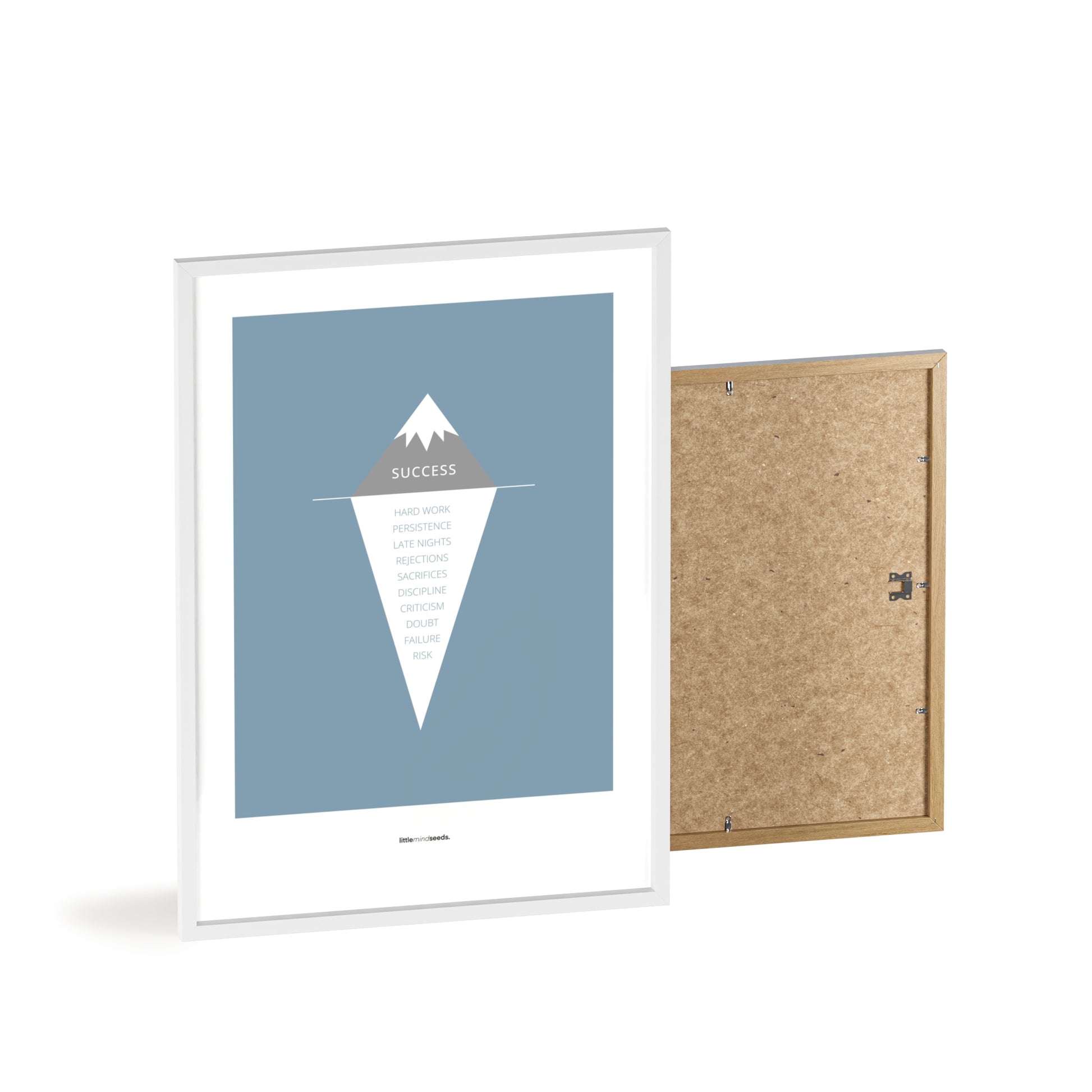 "The Iceberg Illusion – What People See vs What Went Into Achieving It" – Discipline, Habits & Achievements Children Motivational Wall Art to Foster Focus & Success | Matte Frames– Blue