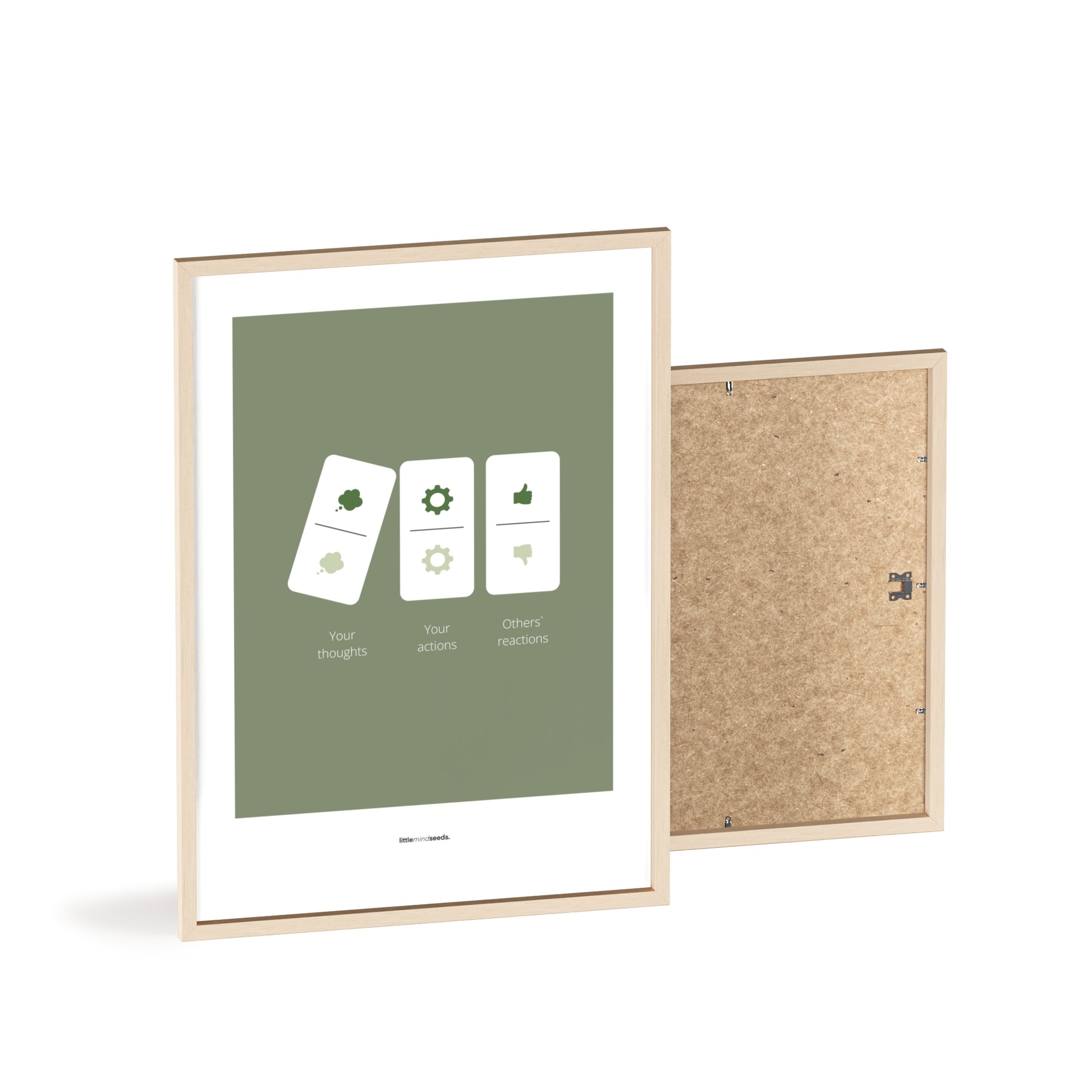 "Your Thoughts Turn Into Actions" – Resilience & Confidence Quotes for Subconscious Visual Learning | Motivational Quality Framed Poster– Green