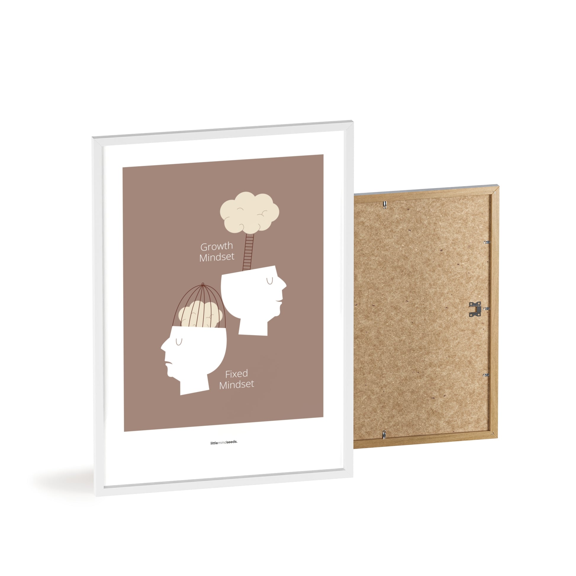 Growth vs Fixed Mindset – Framed Posters with Quotes for Kids Inspiration for Growth Mindset Framed Poster – Brown