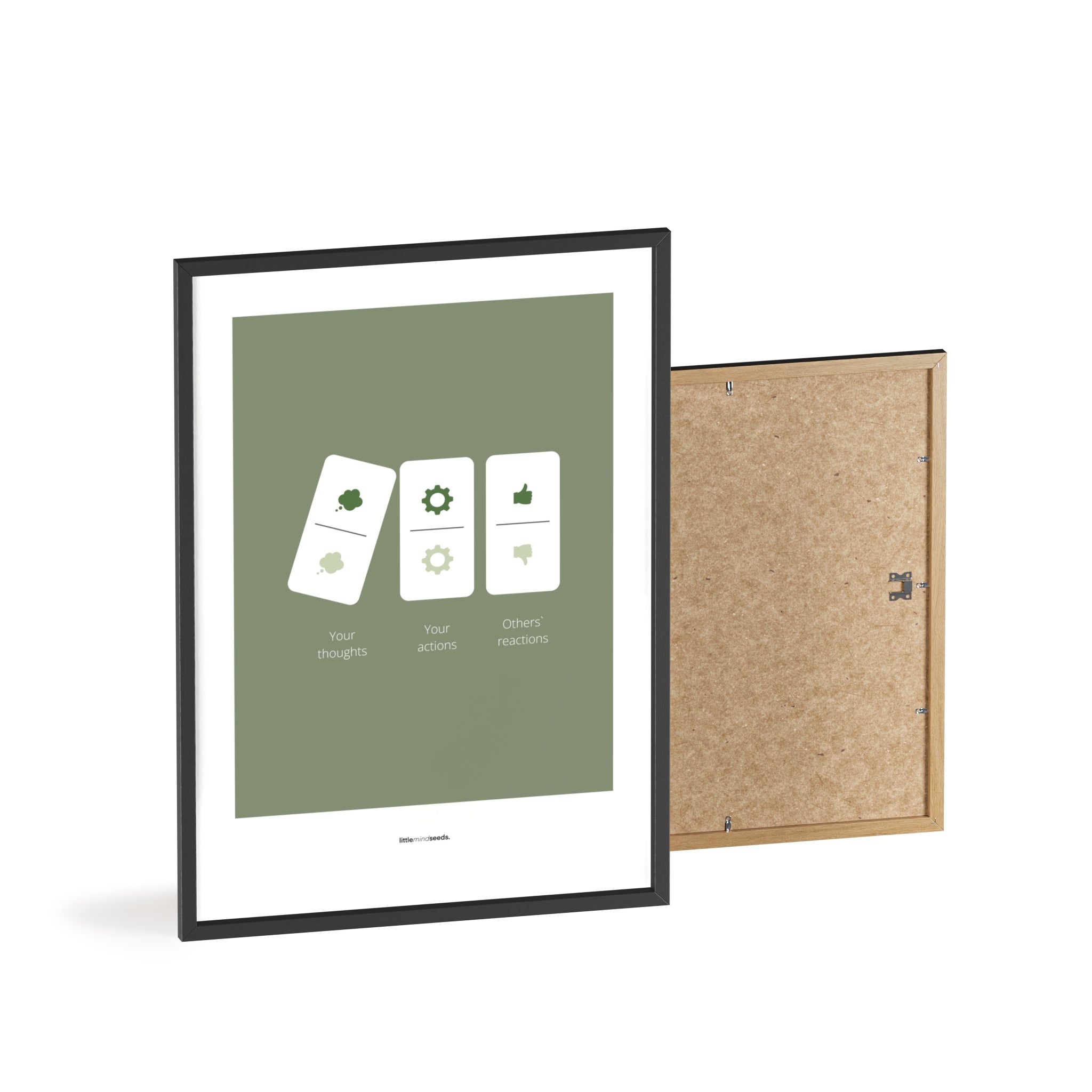 "Your Thoughts Turn Into Actions" – Resilience & Confidence Quotes for Subconscious Visual Learning | Motivational Quality Framed Poster– Green