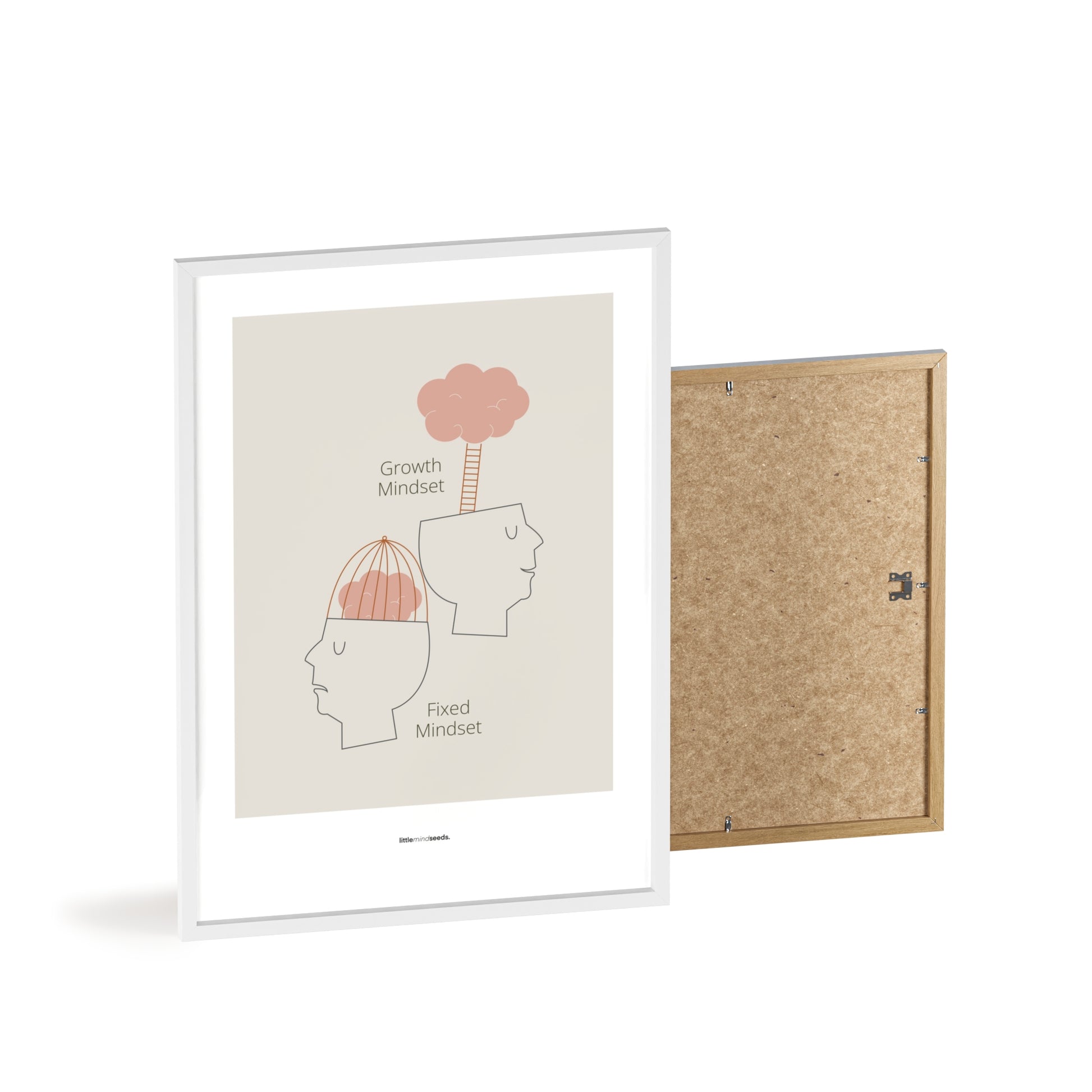 Growth vs Fixed Mindset – Framed Posters with Quotes for Kids Inspiration for Growth Mindset Framed Poster – Darkgray Pink