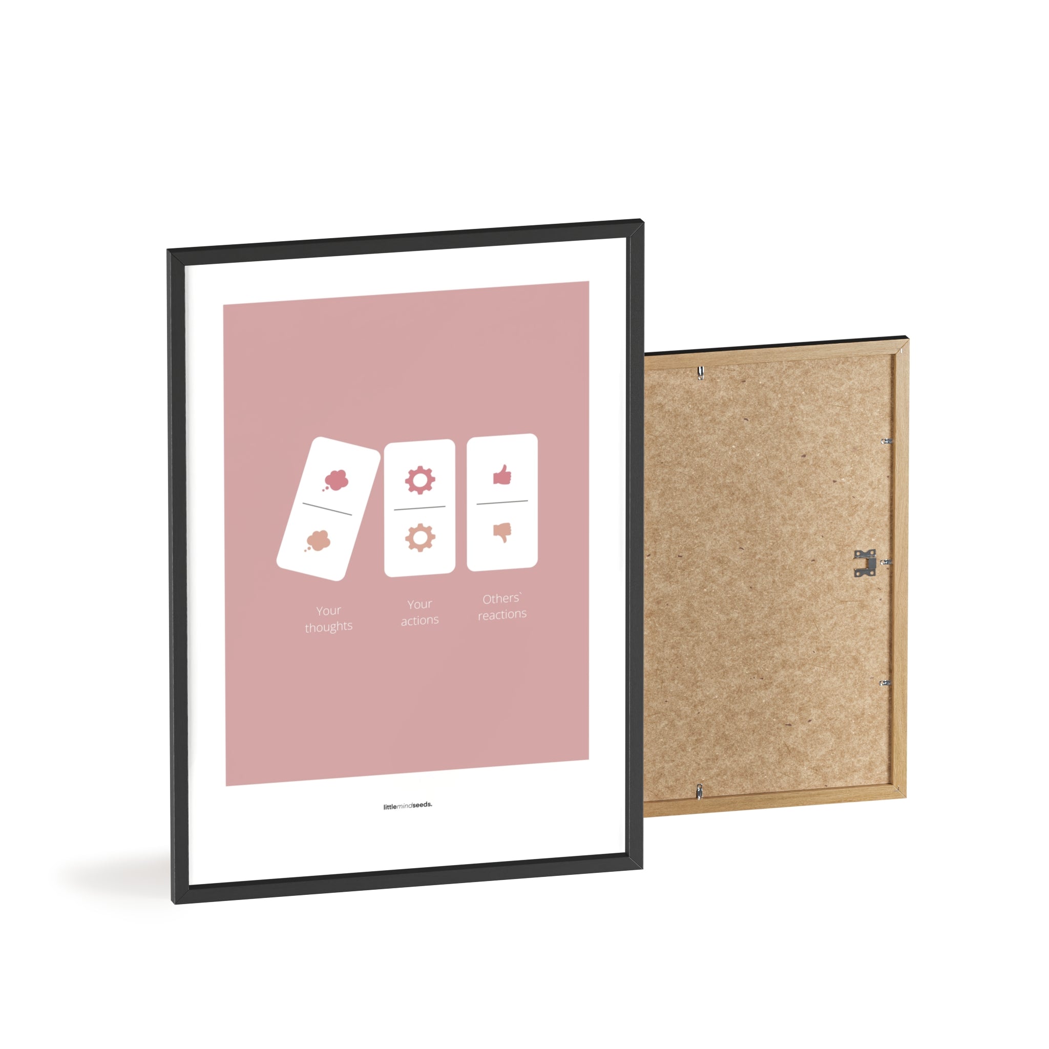 "Your Thoughts Turn Into Actions" – Resilience & Confidence Quotes for Subconscious Visual Learning | Motivational Quality Framed Poster– Pink