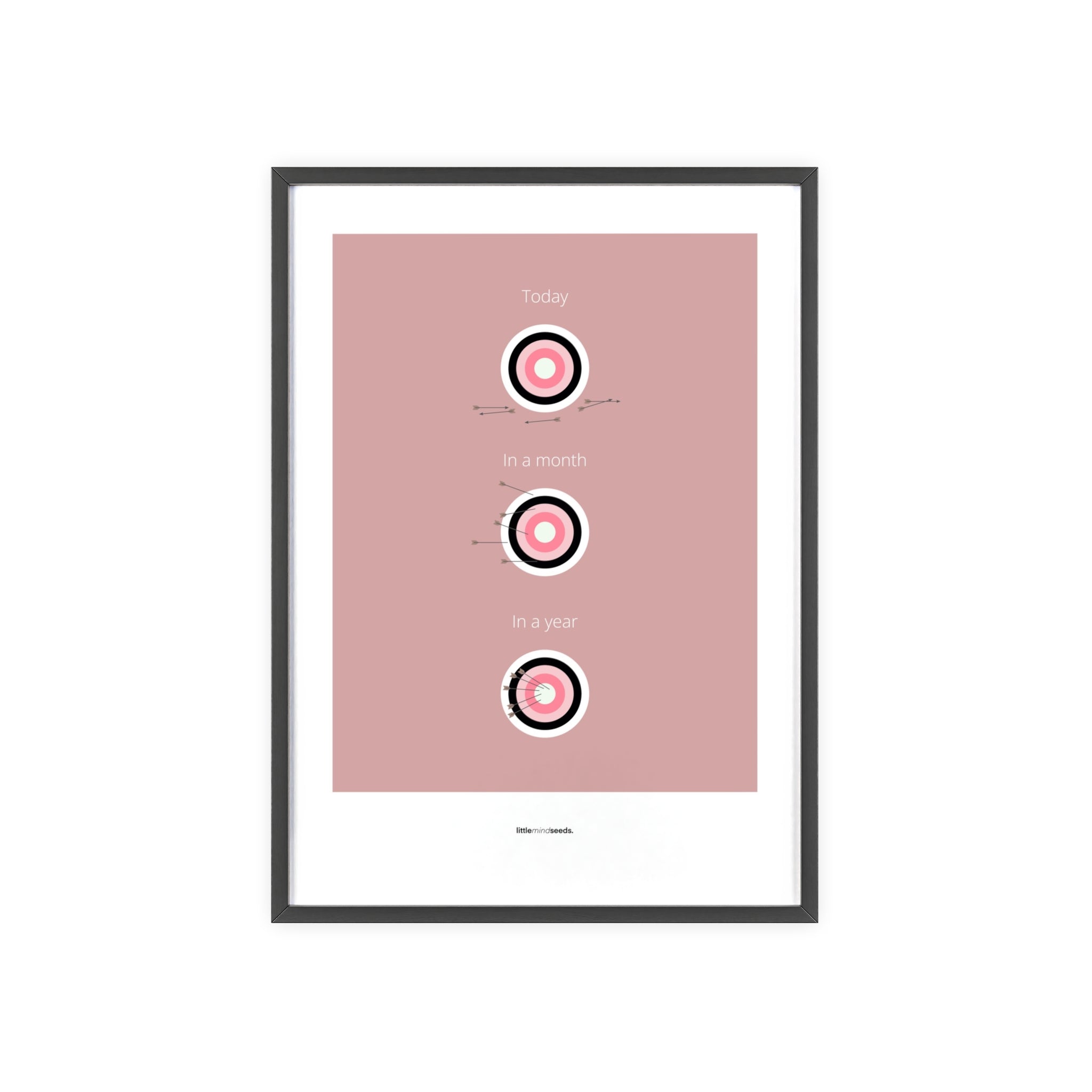 "What is Achievable With Consistent Practice" – Discipline, Habits & Achievements Children Motivational Wall Art to Foster Focus & Success  Framed Matte poster– Pink