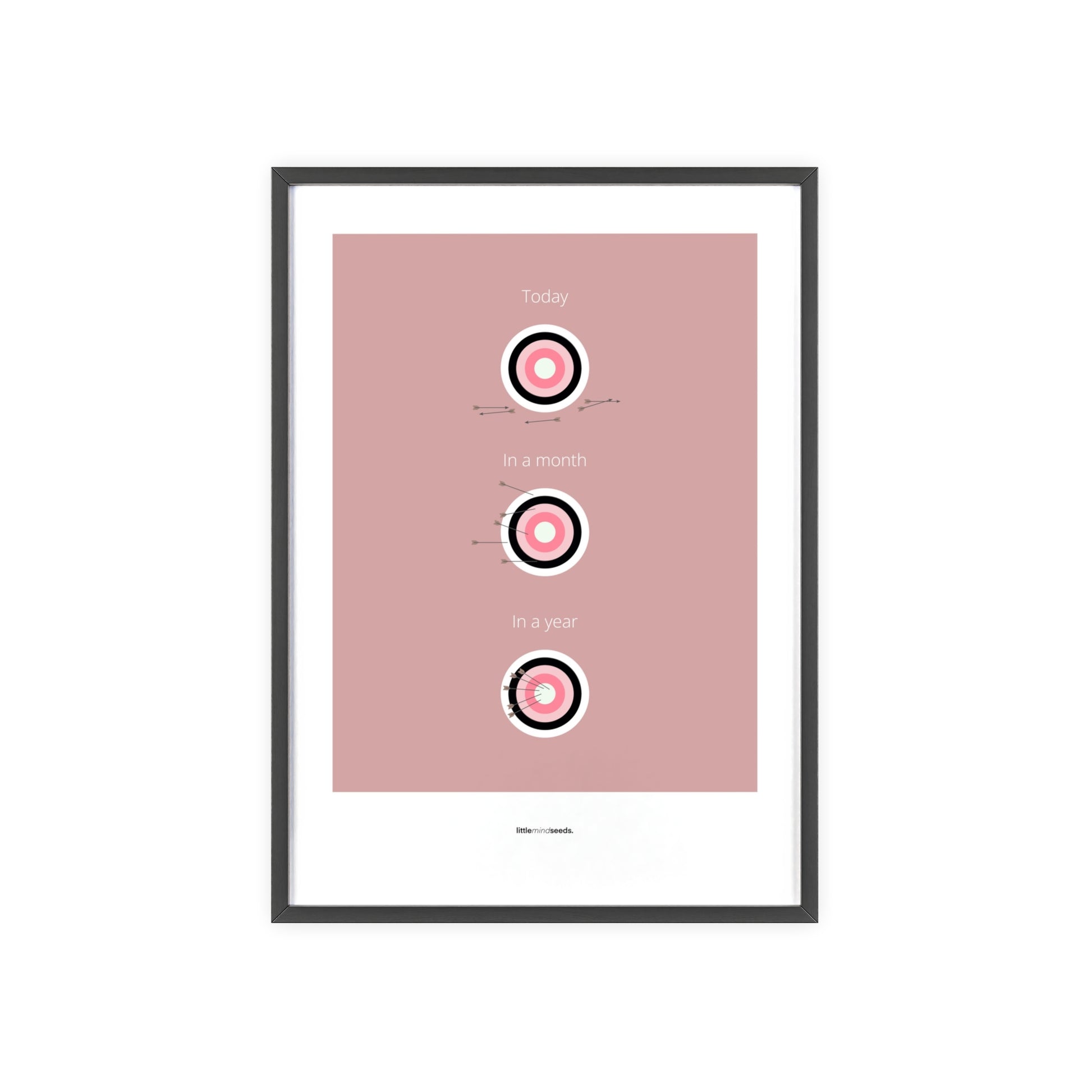 "What is Achievable With Consistent Practice" – Discipline, Habits & Achievements Children Motivational Wall Art to Foster Focus & Success  Framed Matte poster– Pink