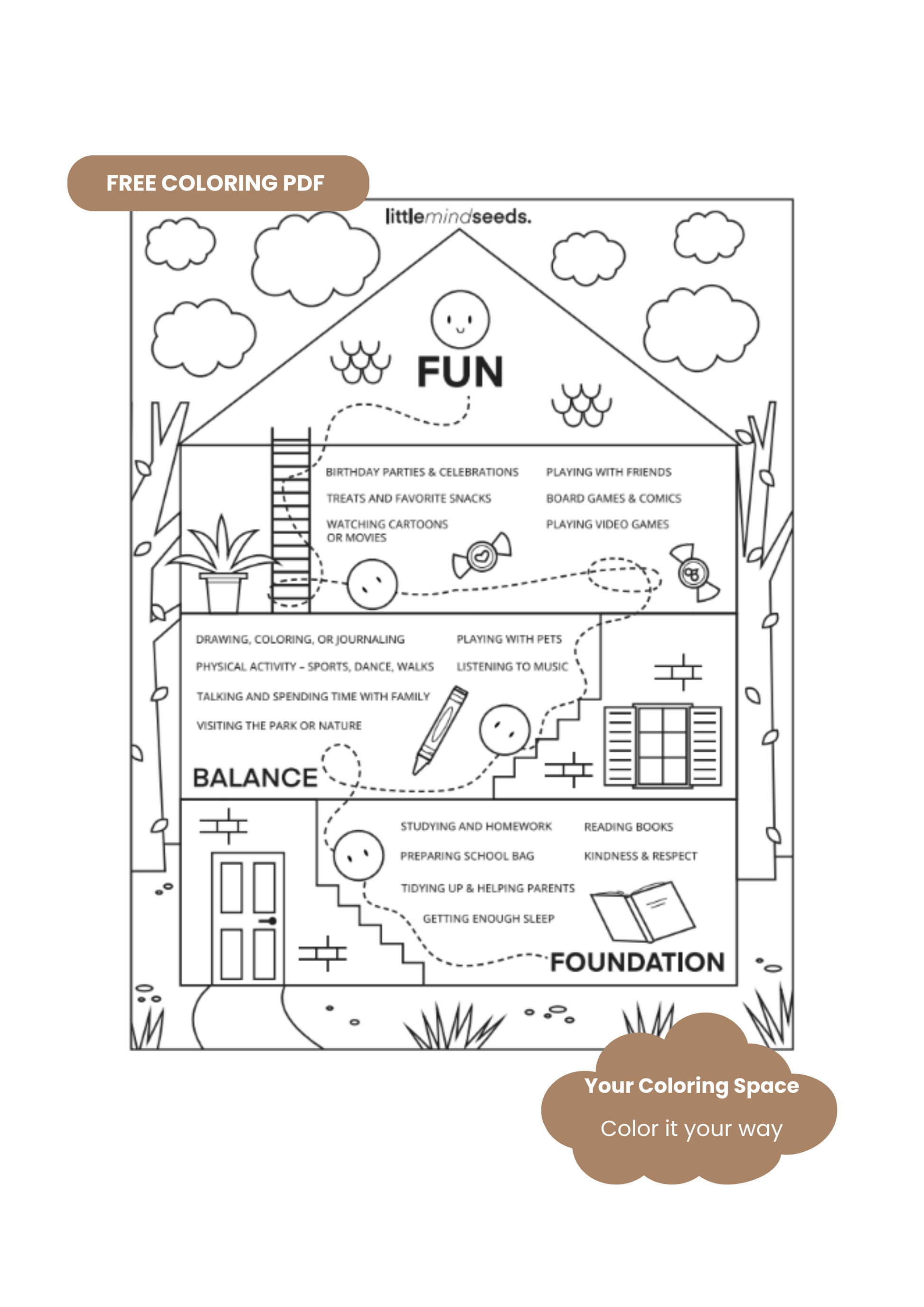 The House Metaphor – A new visual framework that helps children take responsibility and understand routines — in a positive, non-forceful way.