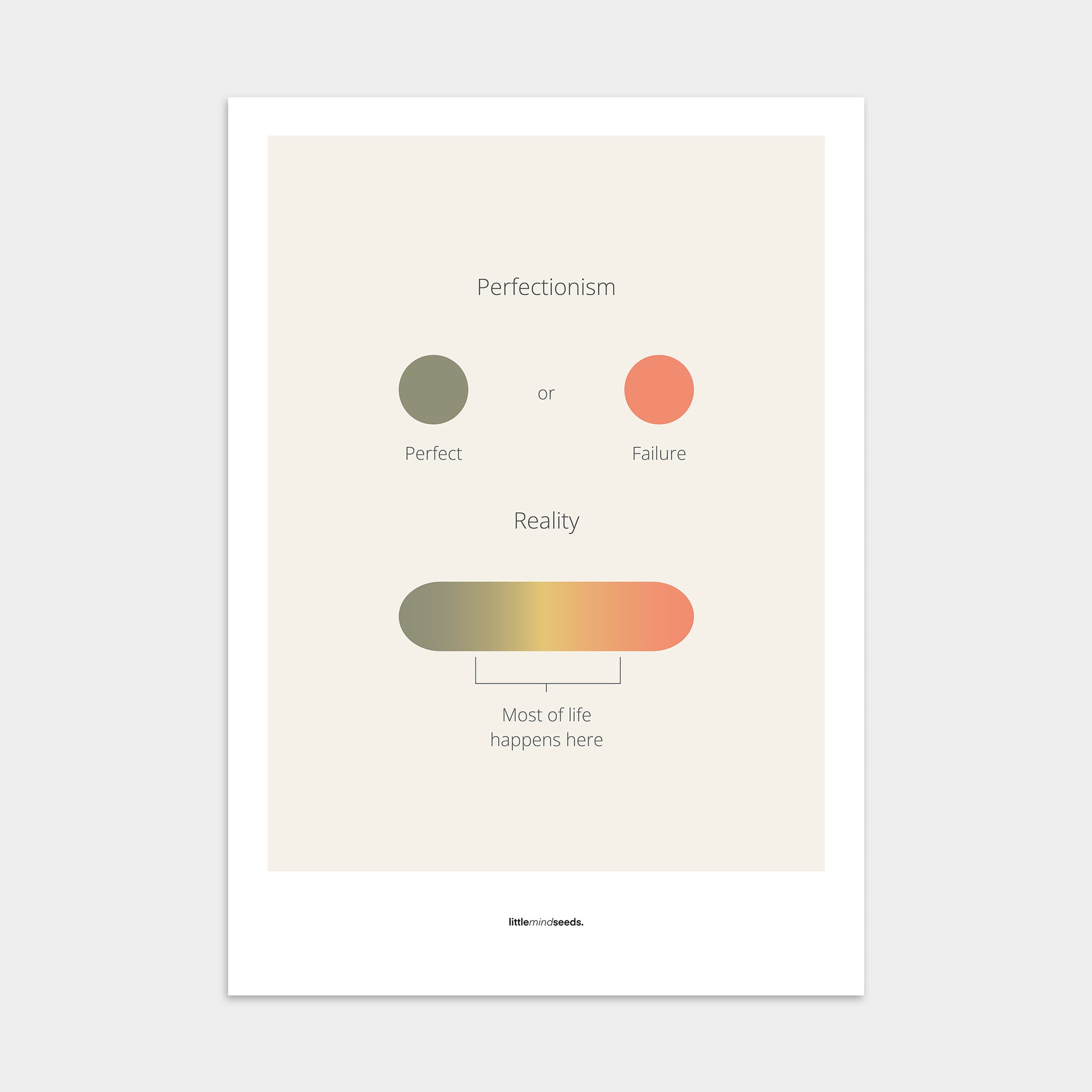 “Life Is Not Perfect Like We Imagine”  – Resilience & Confidence Mindset Motivational Poster | Minimalist Quotes on the Wall, Downloadable PDF Bundle - ALL colors