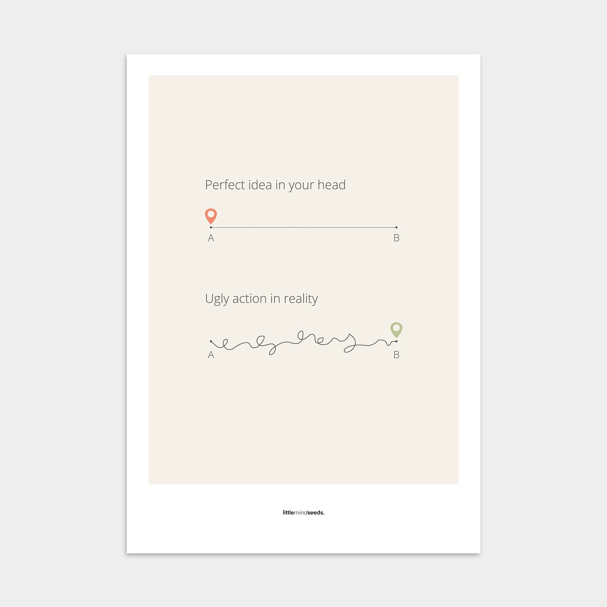 “Perfect Idea In Your Head vs Ugly Action In Reality"  – Critical Thinking & Problem-Solving | Minimalist Quotes on the Wall, Downloadable PDF Bundle - ALL colors