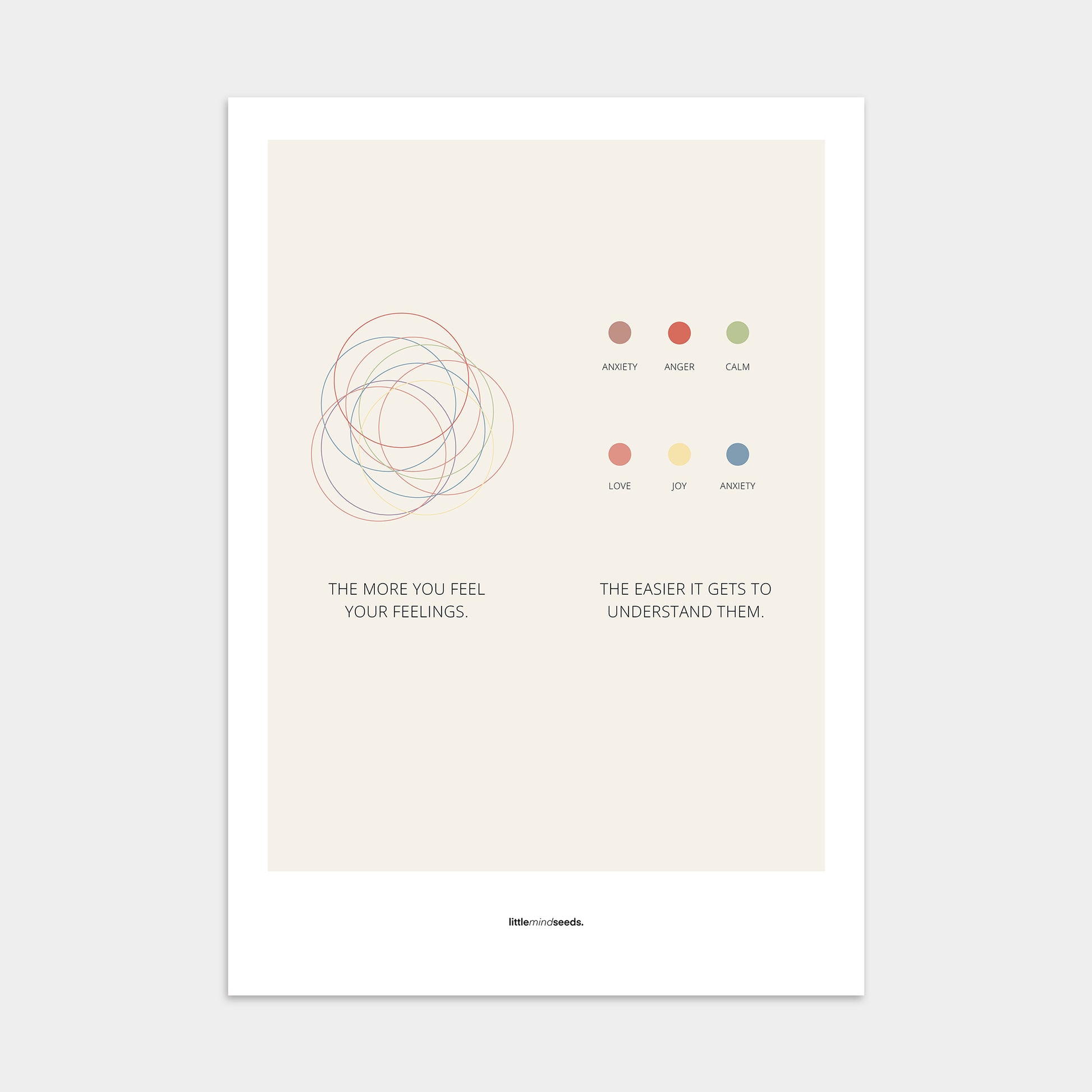 “The More You Feel, The Easier You Understand”  – Emotional Intelligence & Self Worth Motivational Poster | Minimalist Quotes on the Wall, Downloadable PDF Bundle - ALL colors