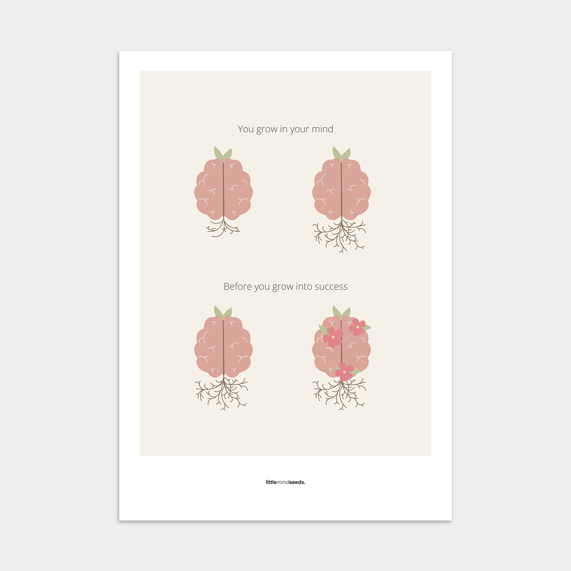 “You Grow in Your Mind First”  – Growth Mindset Motivational Poster | Minimalist Quotes on the Wall, Downloadable PDF Bundle - ALL colors