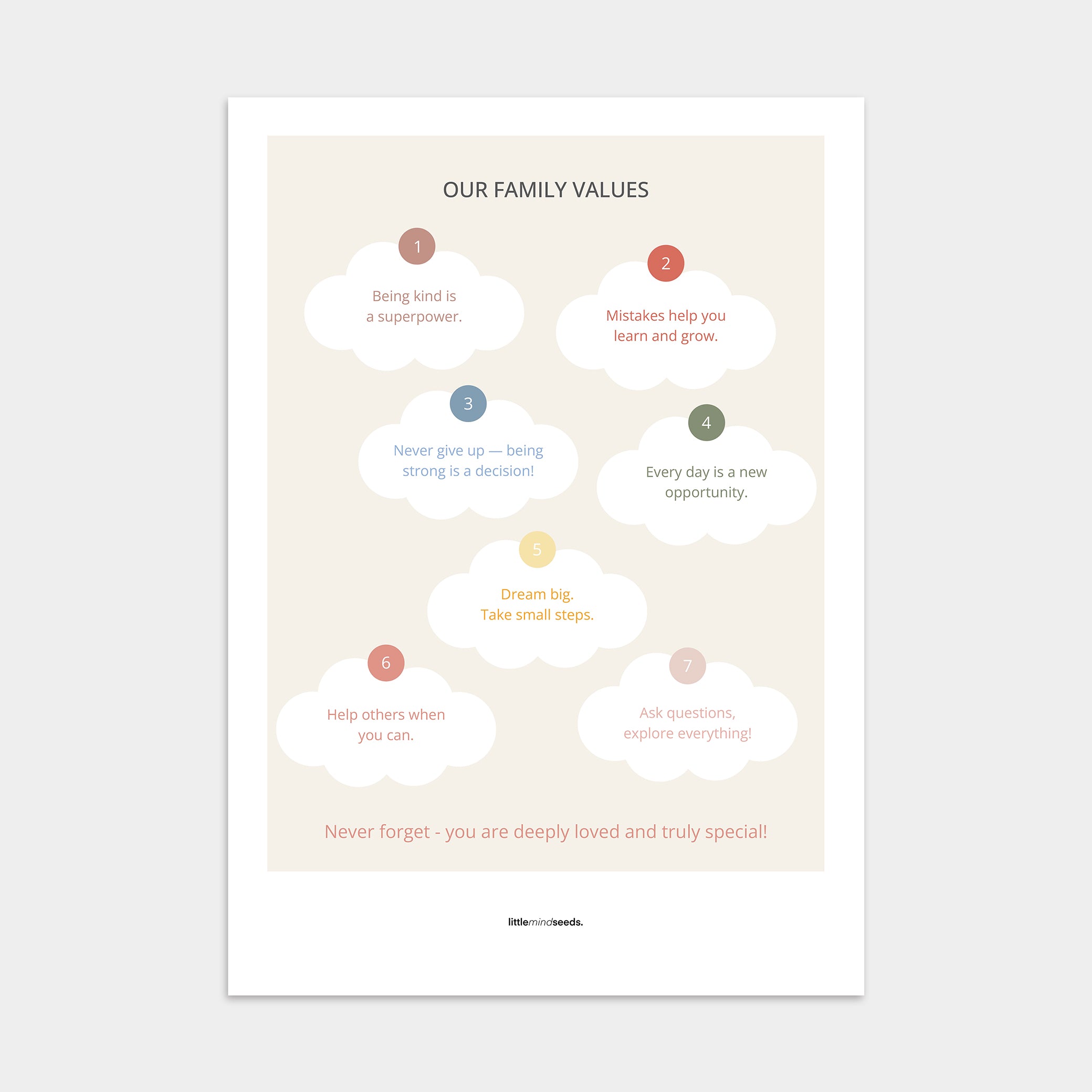 “Family Values"  – Practical Hacks Motivational Poster | Minimalist Quotes on the Wall, Downloadable PDF